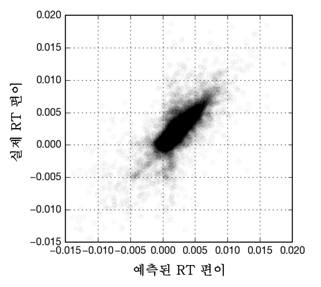 특허 도면 26