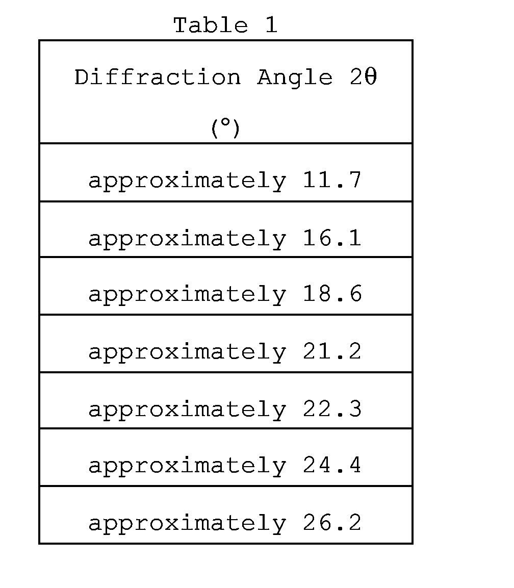 Figure 00320001