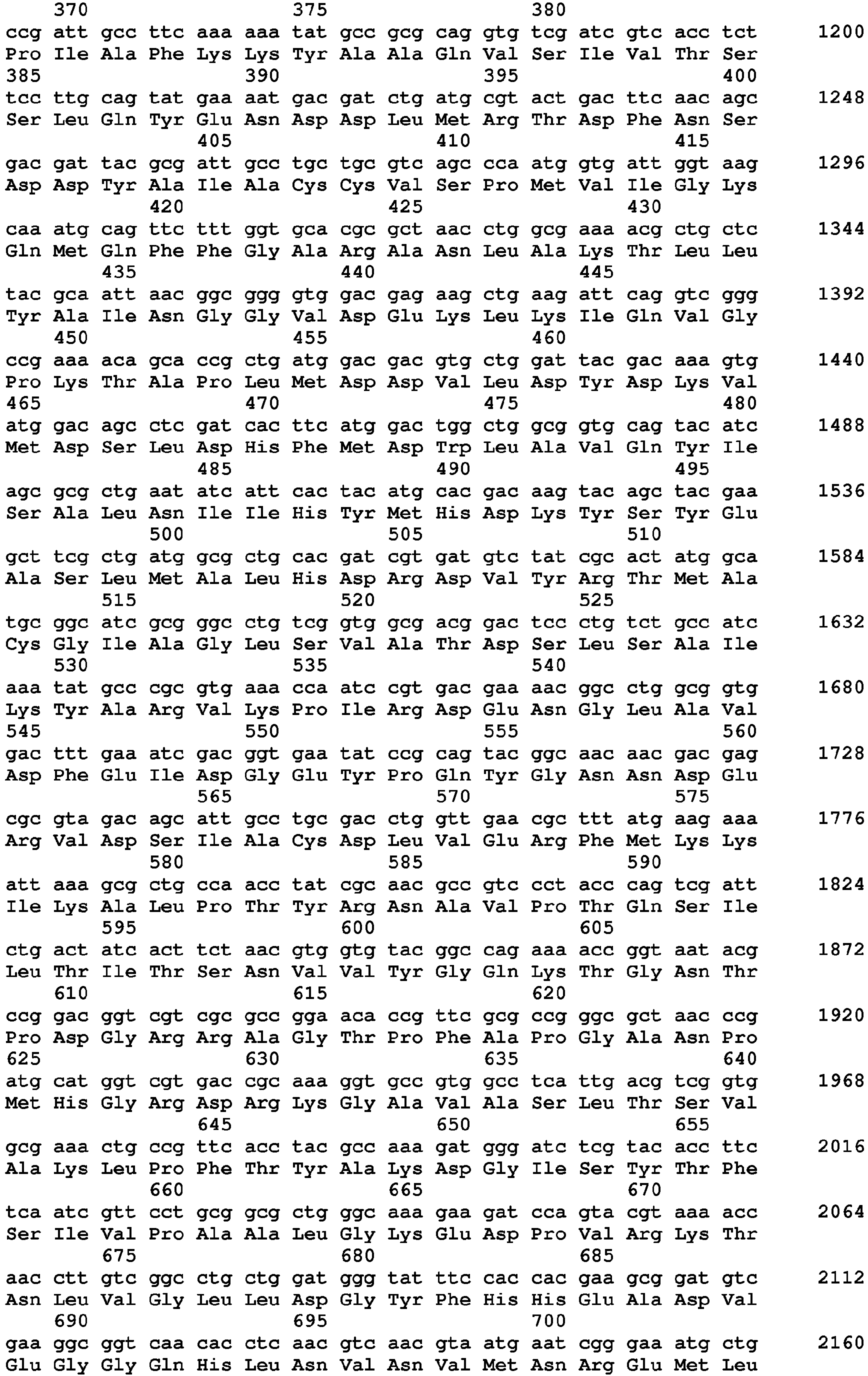 Figure imgb0128