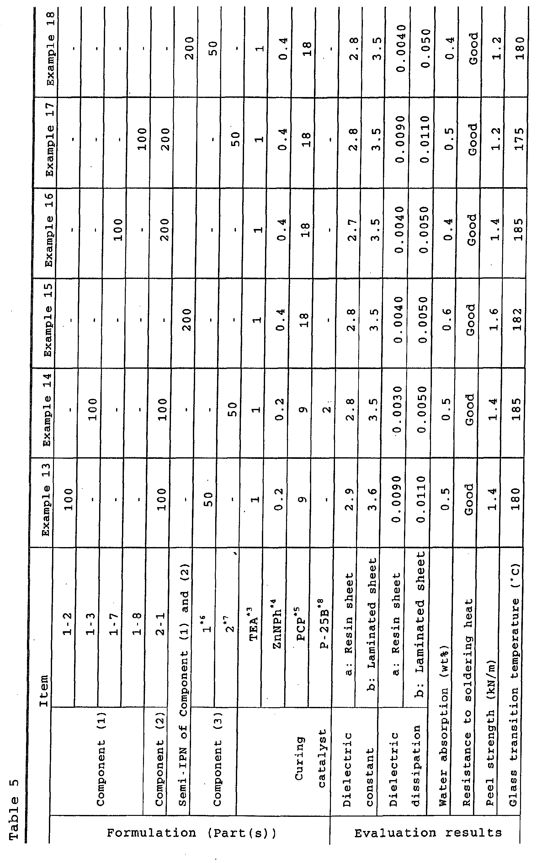 Figure 00350001