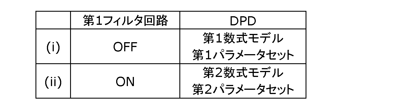 Figure JPOXMLDOC01-appb-T000007