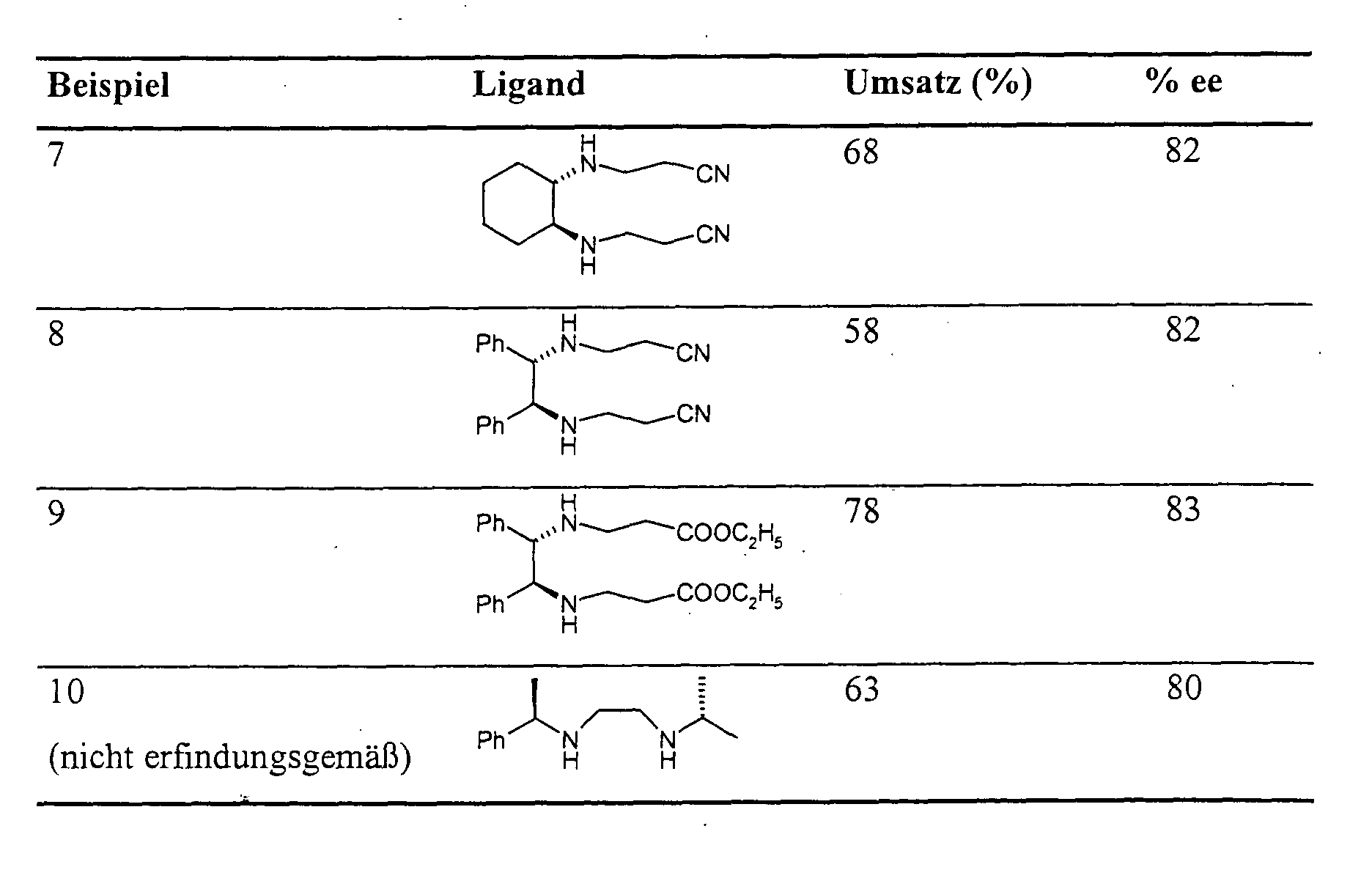 Figure 00140001
