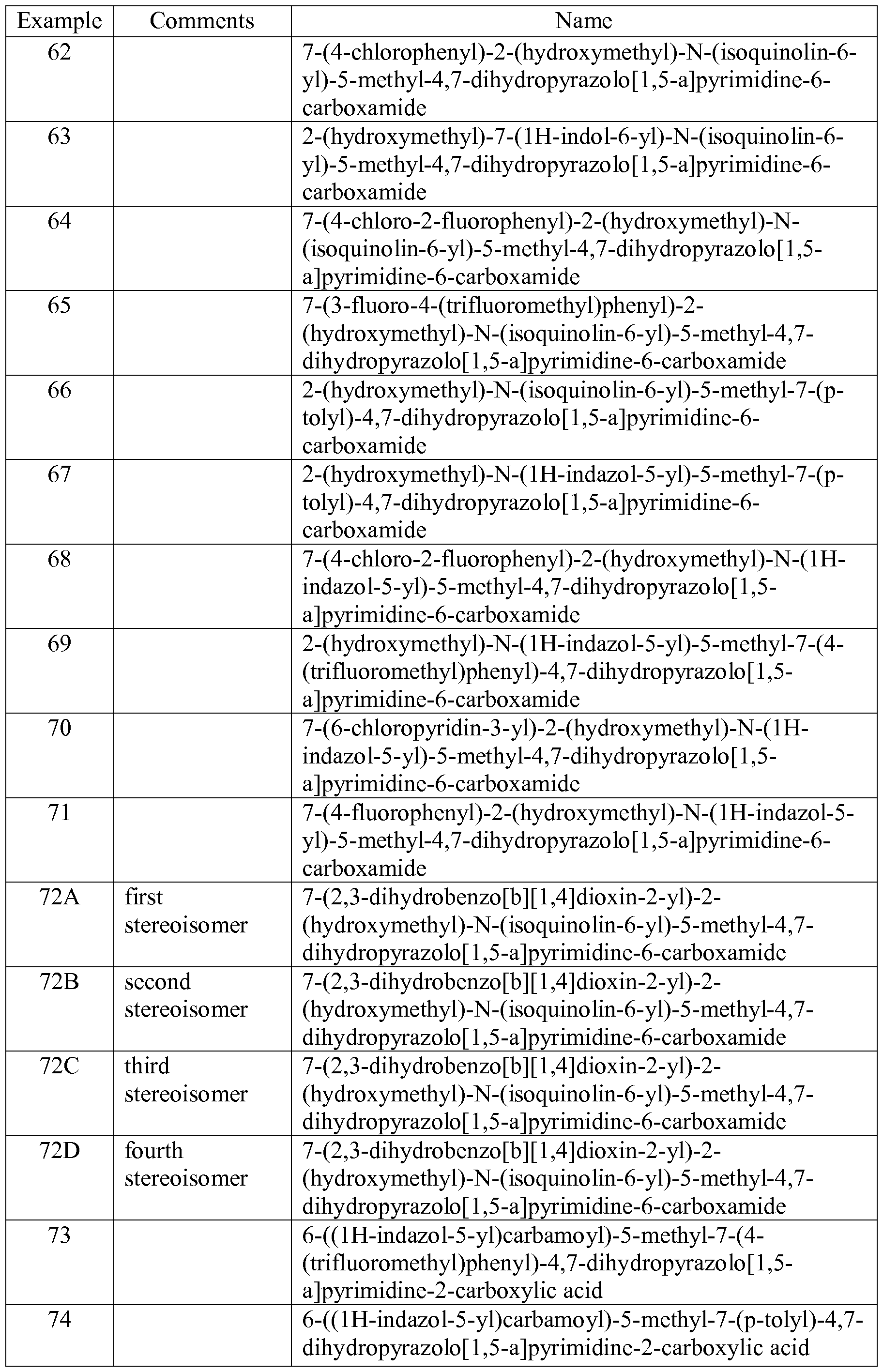 Figure imgf000035_0001