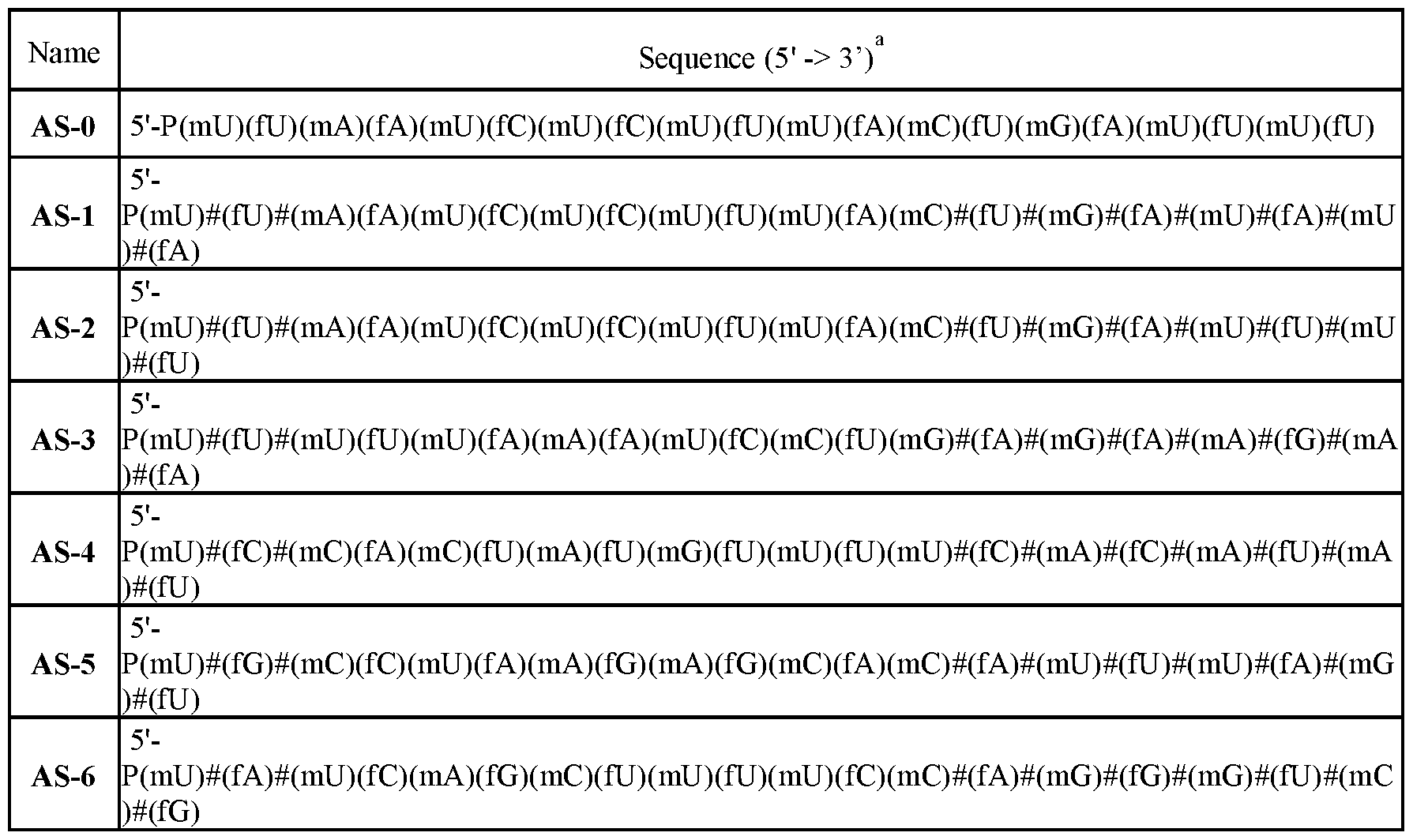 Figure imgf000137_0002
