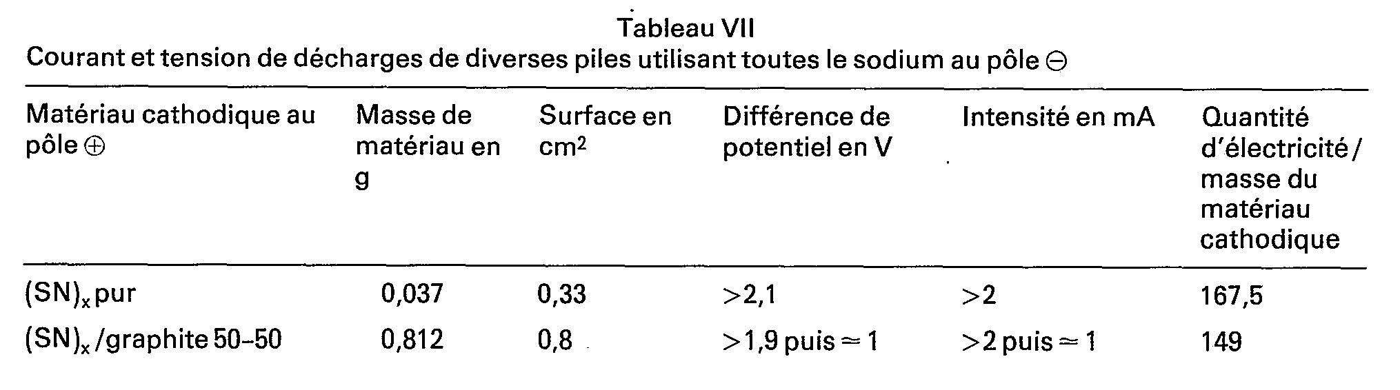Figure imgb0010
