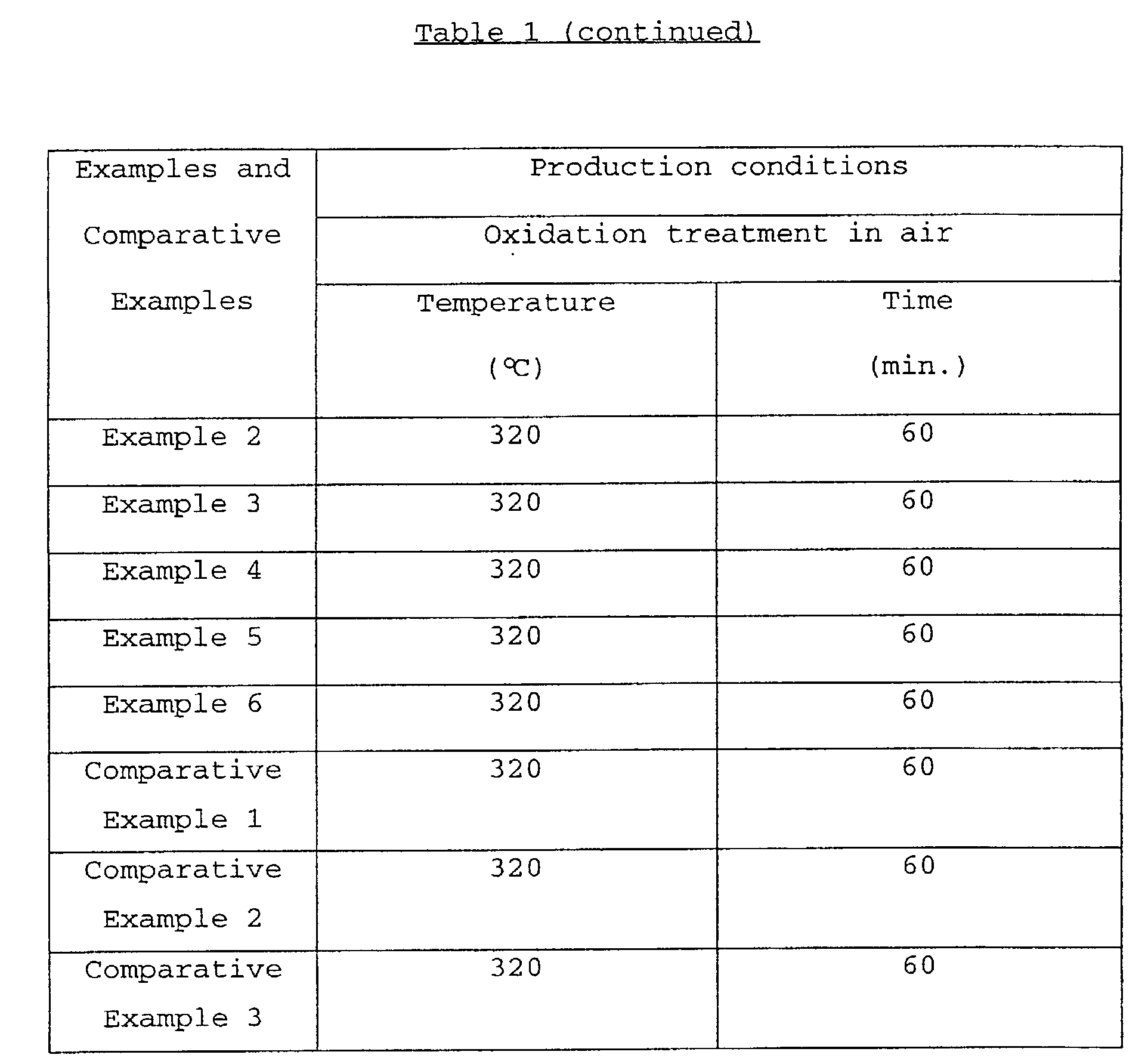 Figure 00260001