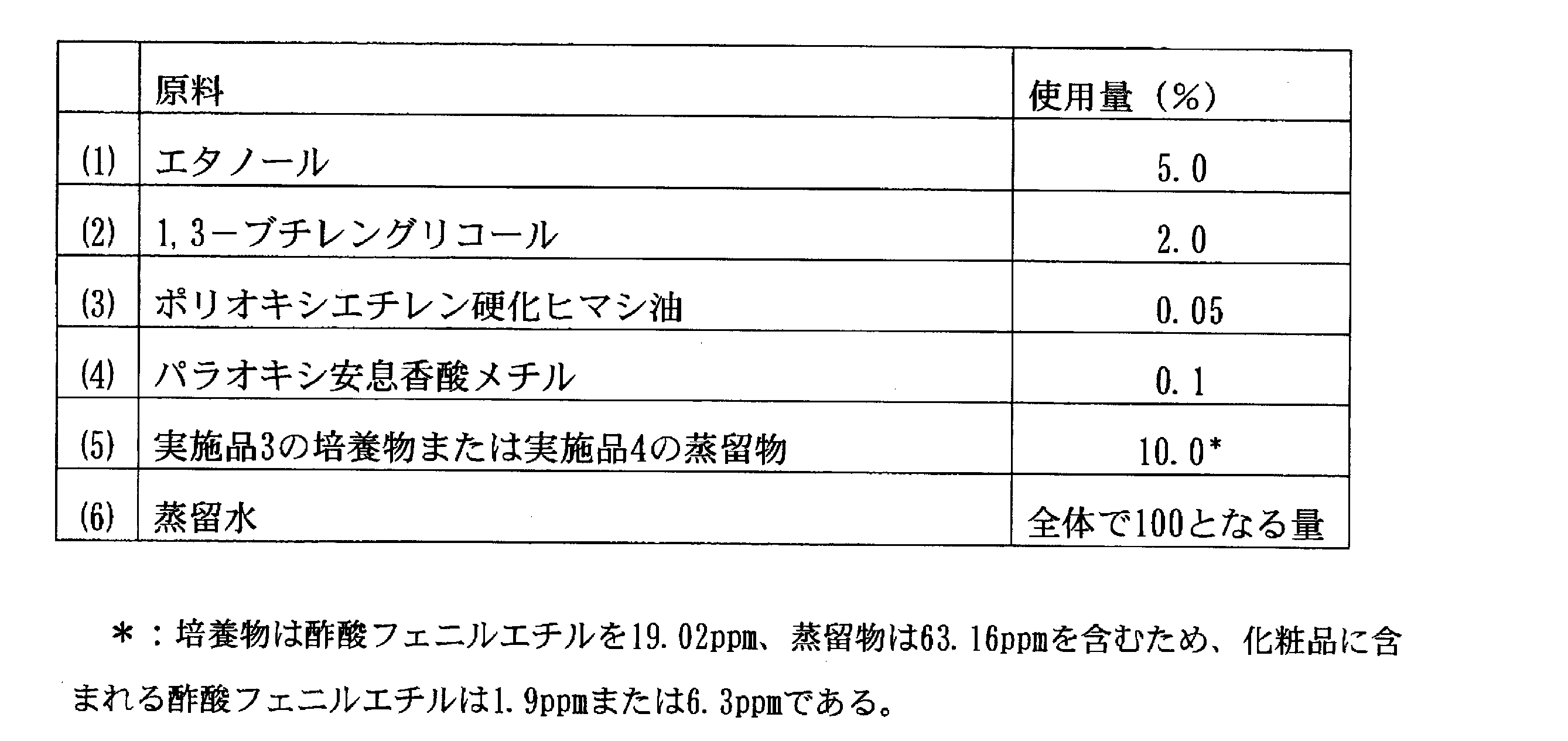 Figure JPOXMLDOC01-appb-T000005