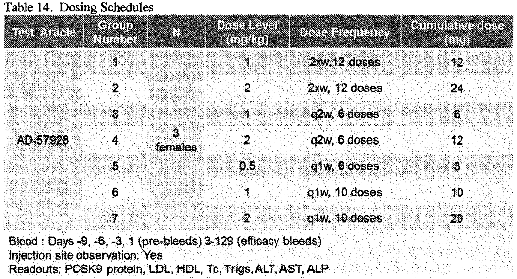 Figure imgb0141