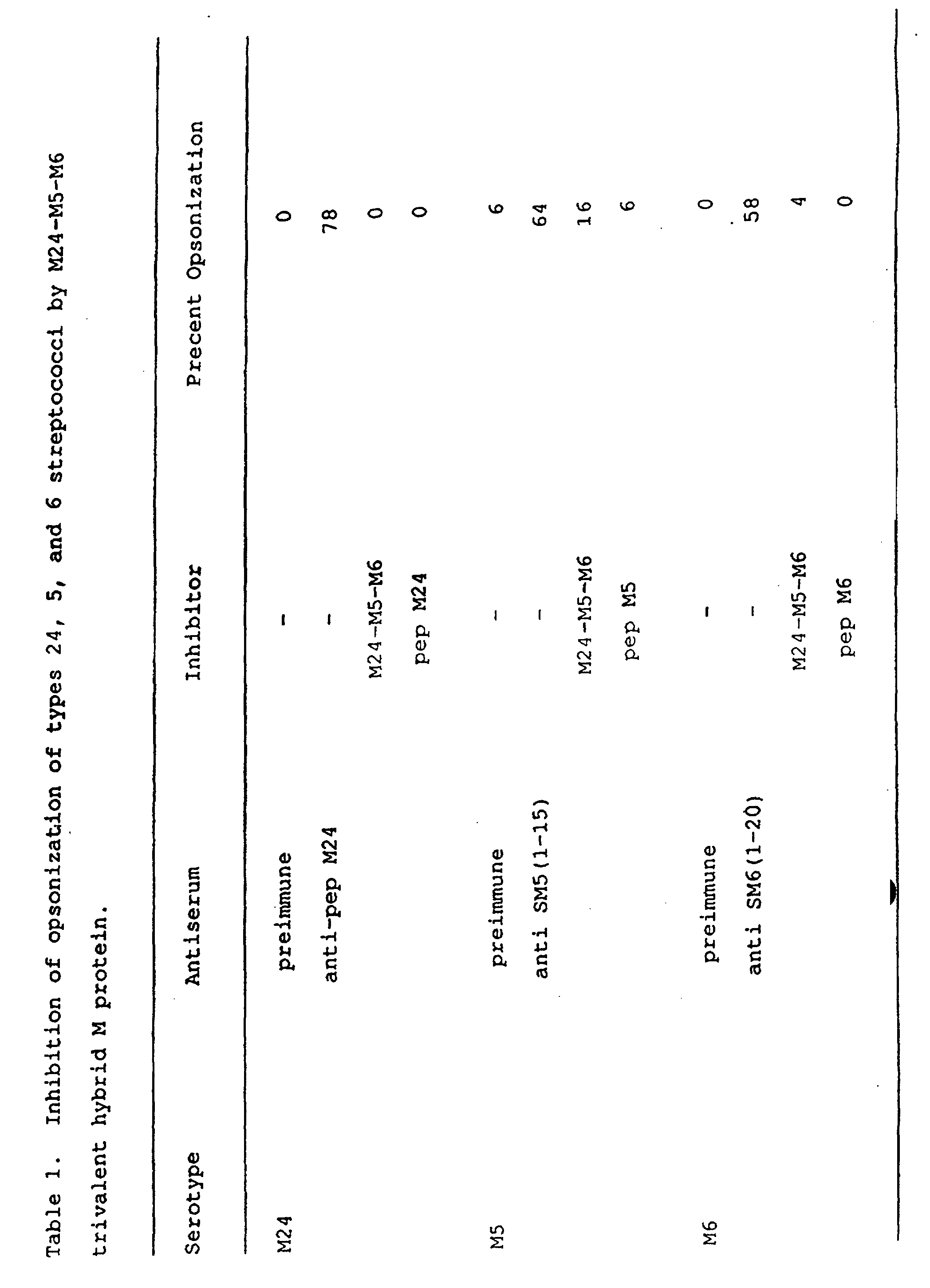 Figure 00400001