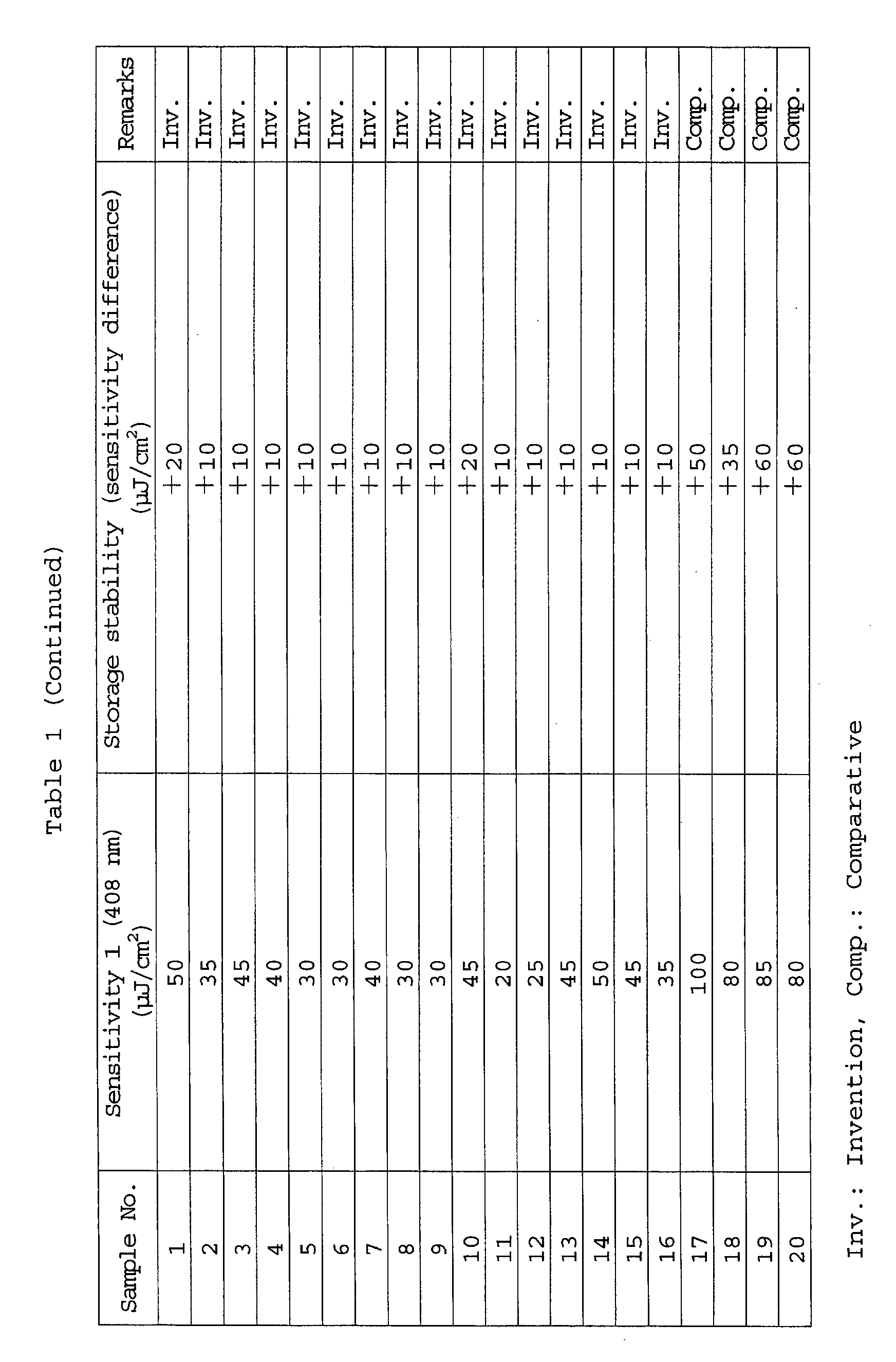 Figure 00640001