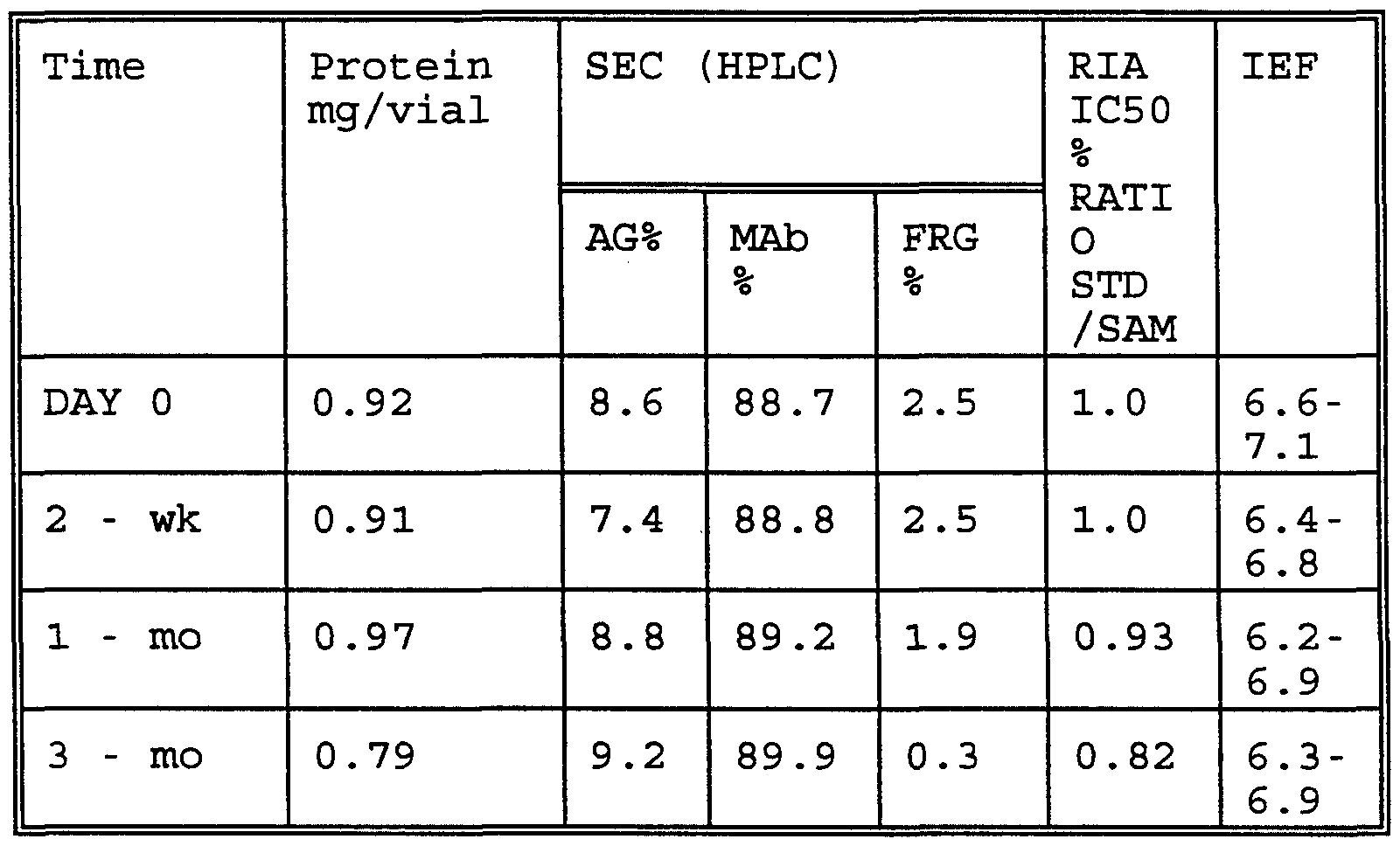 Figure imgf000059_0001