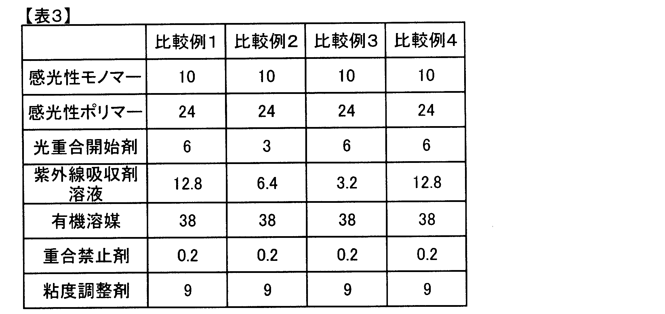 Figure JPOXMLDOC01-appb-T000003