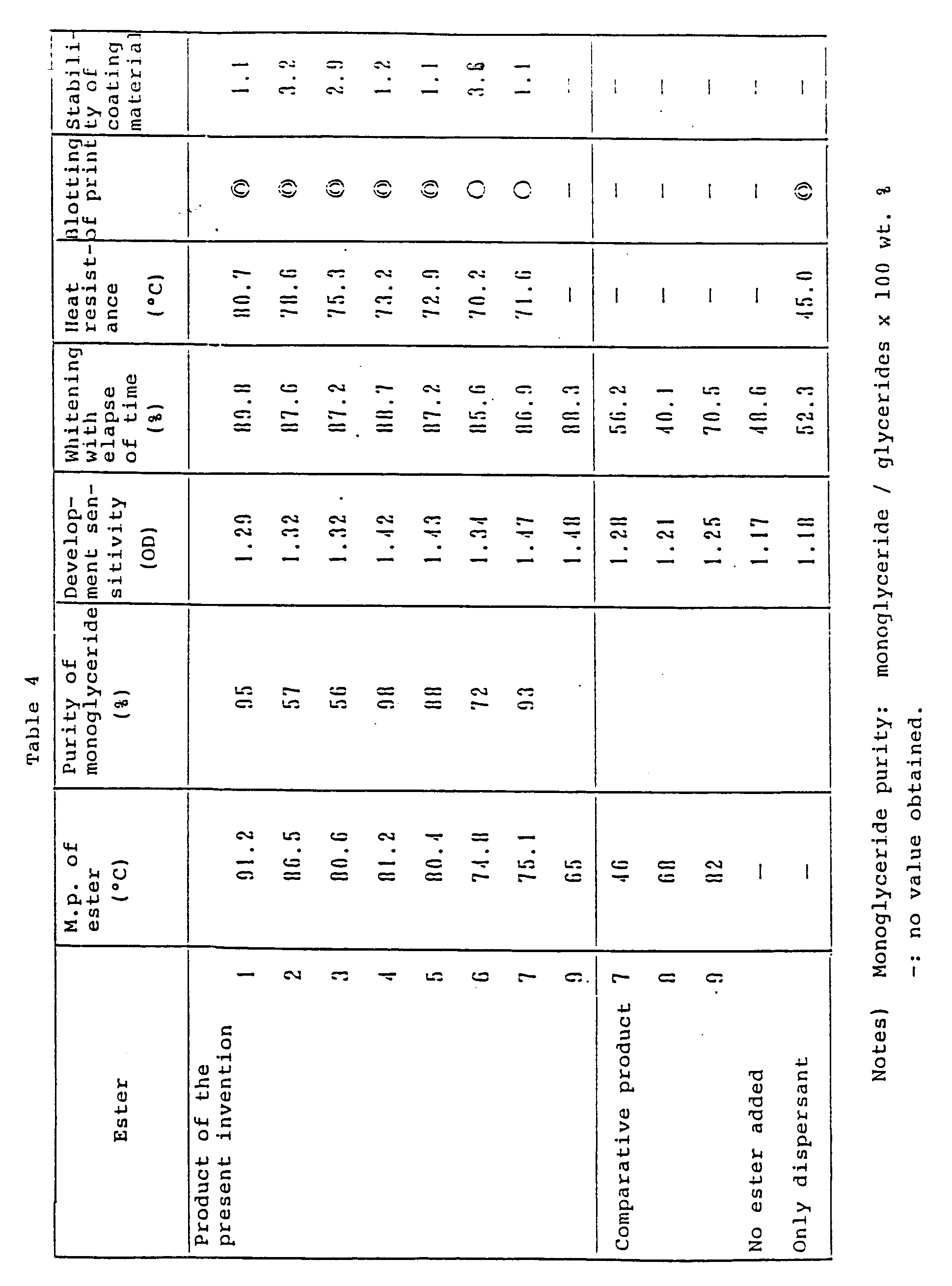 Figure imgb0004