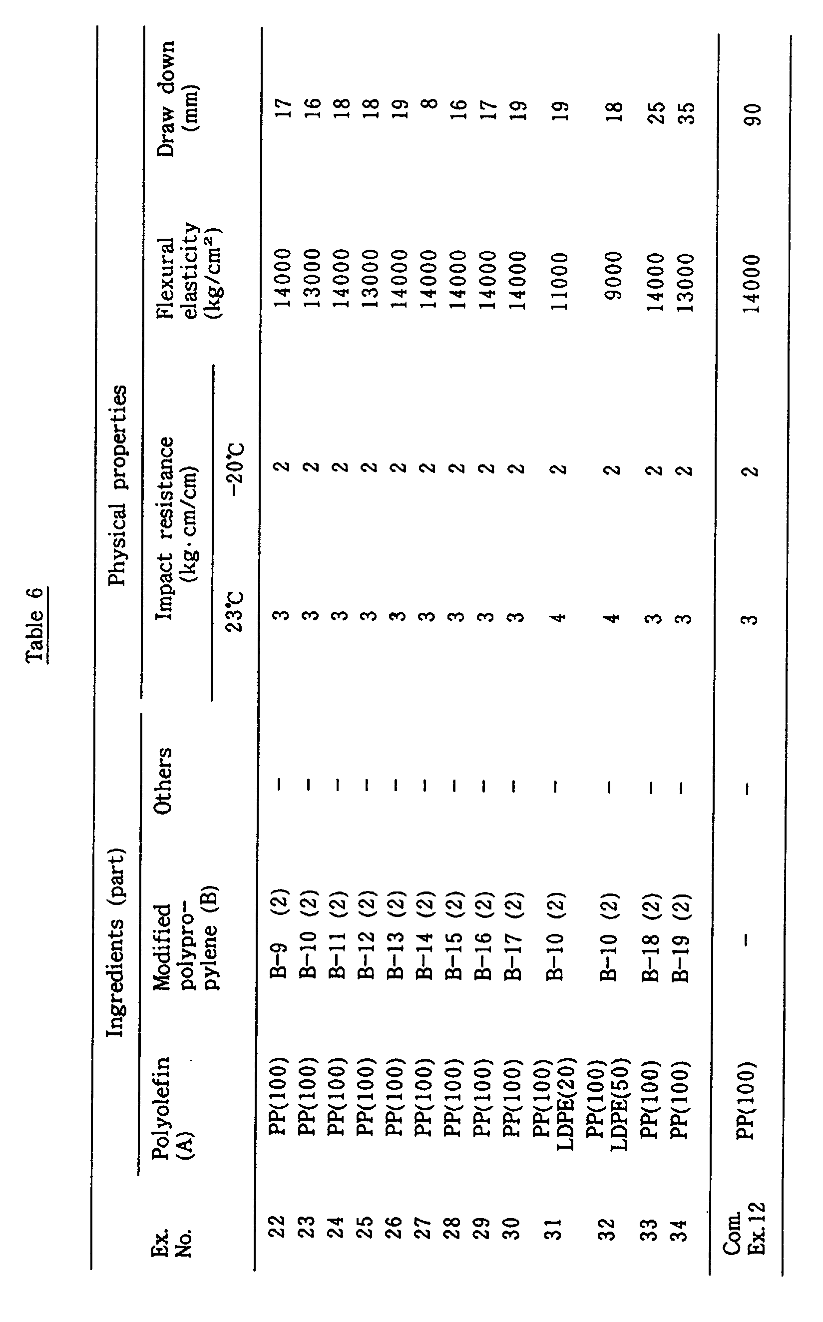 Figure 00490001