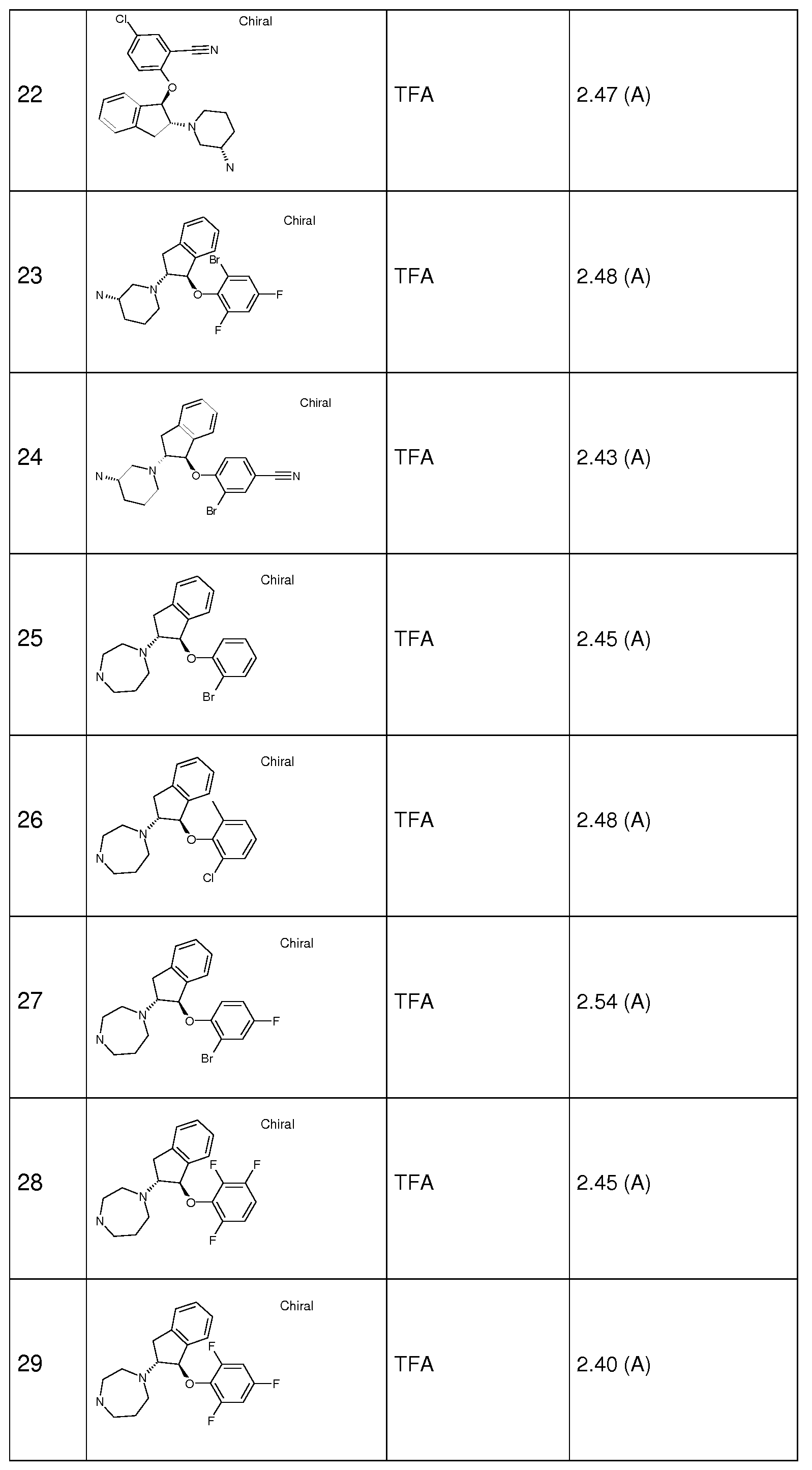 Figure imgf000053_0001