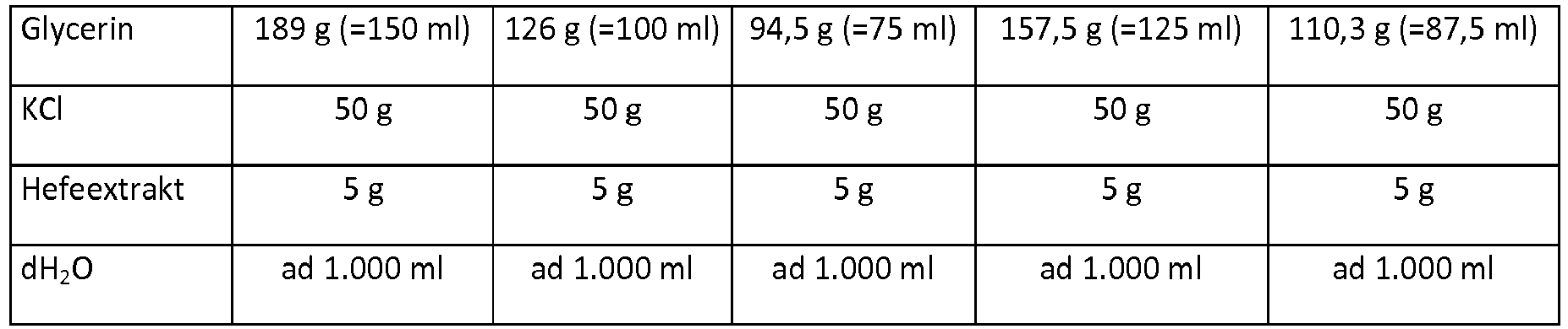 Figure imgb0003