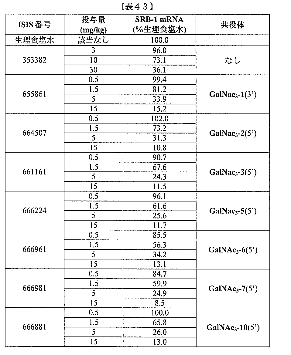 Figure 2022017514000331