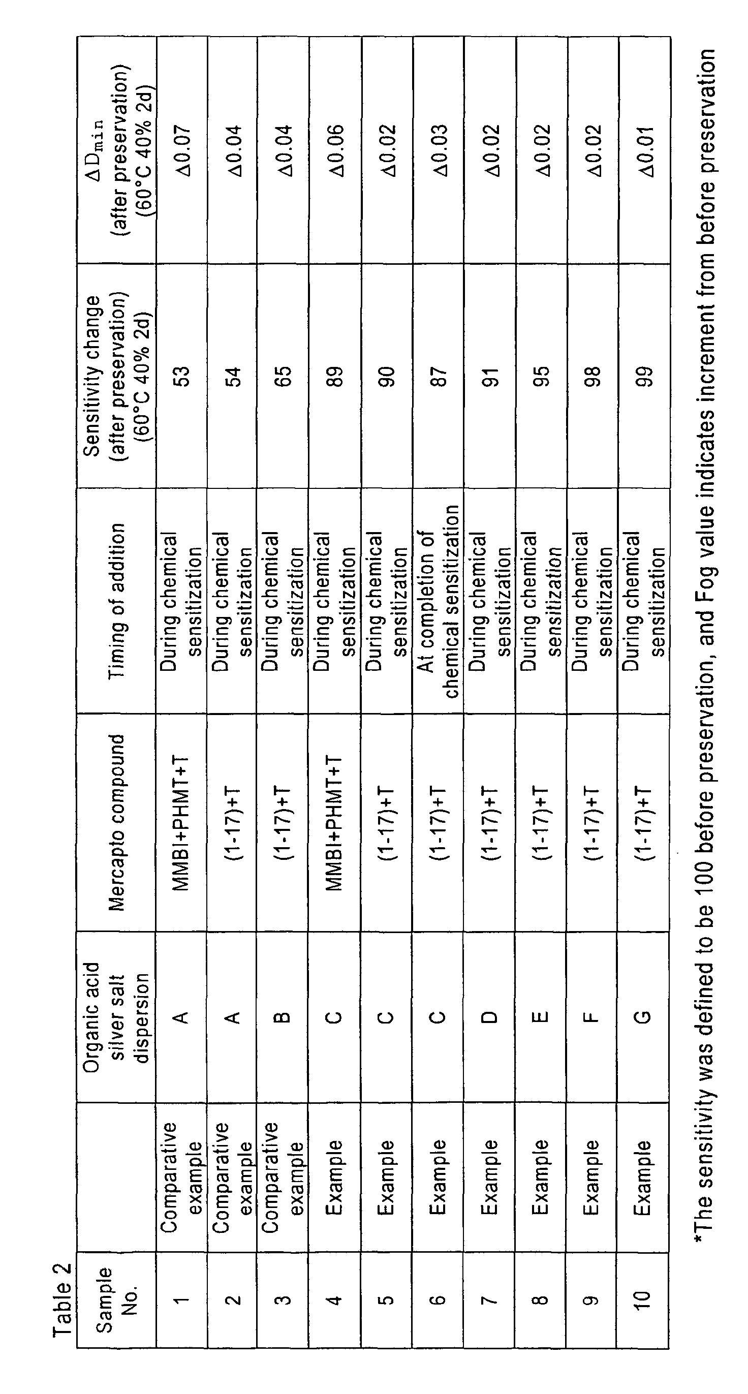 Figure 01580001