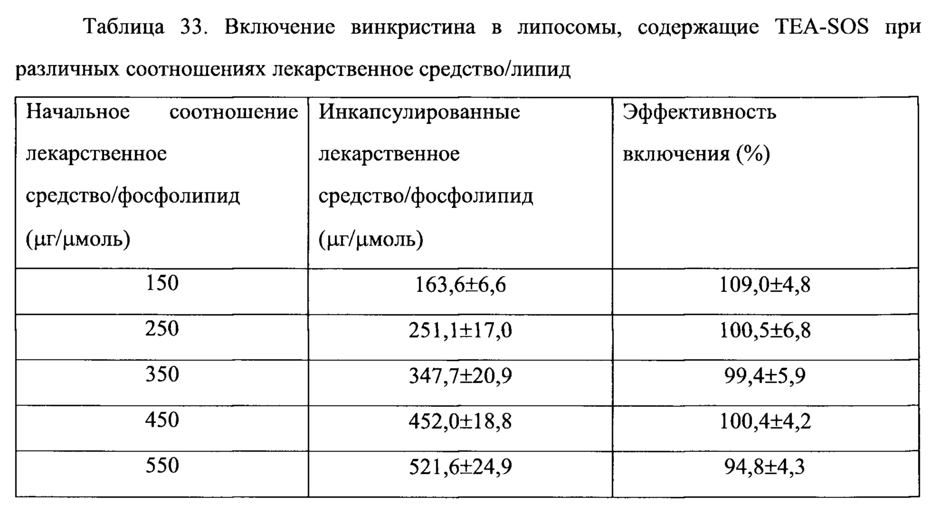 Figure 00000037