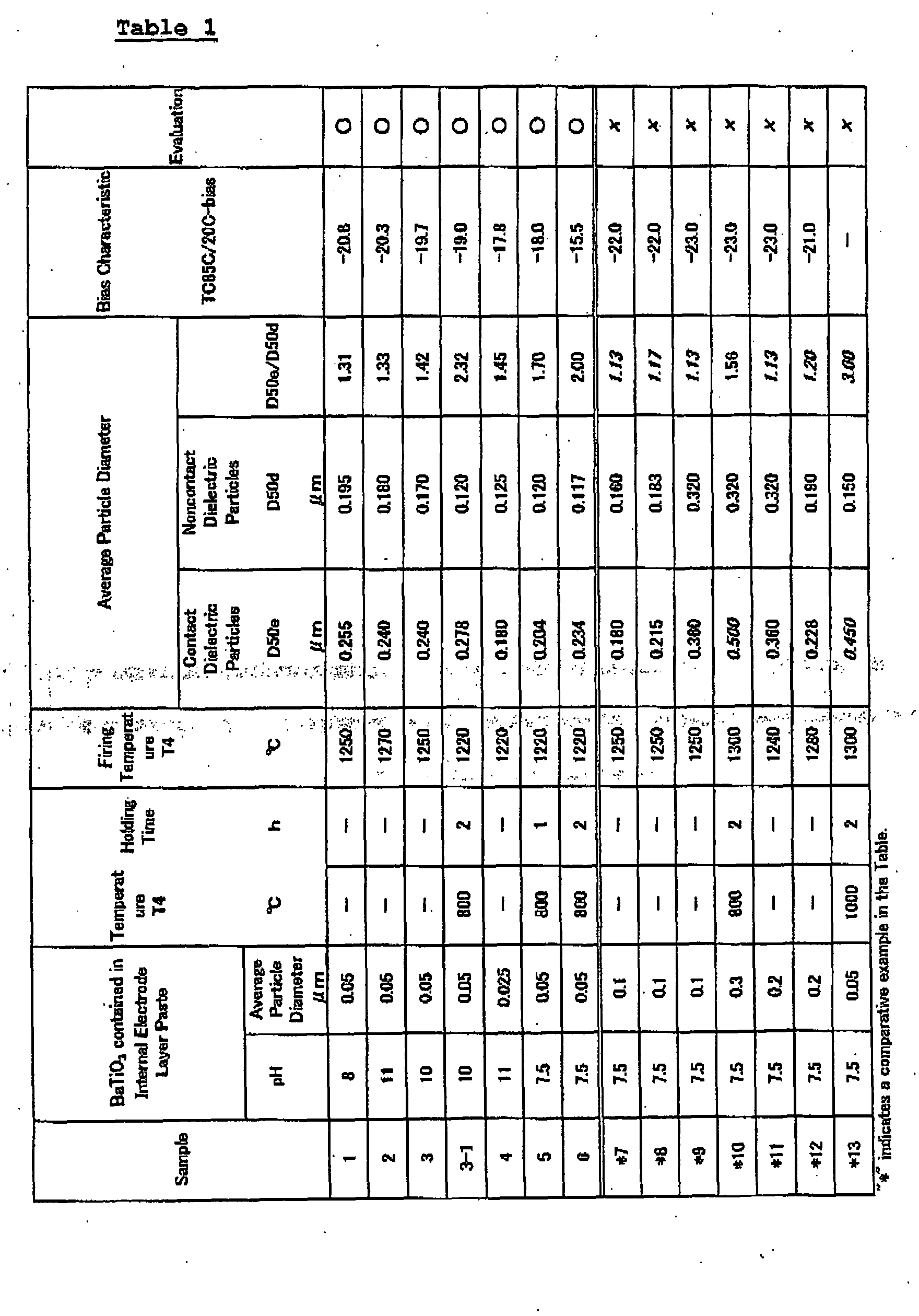 Figure 00340001