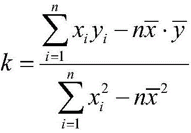 Figure BDA0002339625000000127
