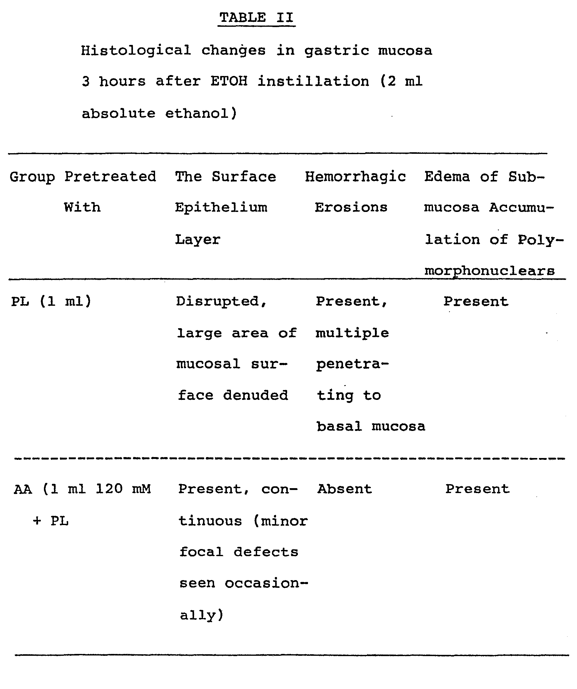 Figure imgb0002