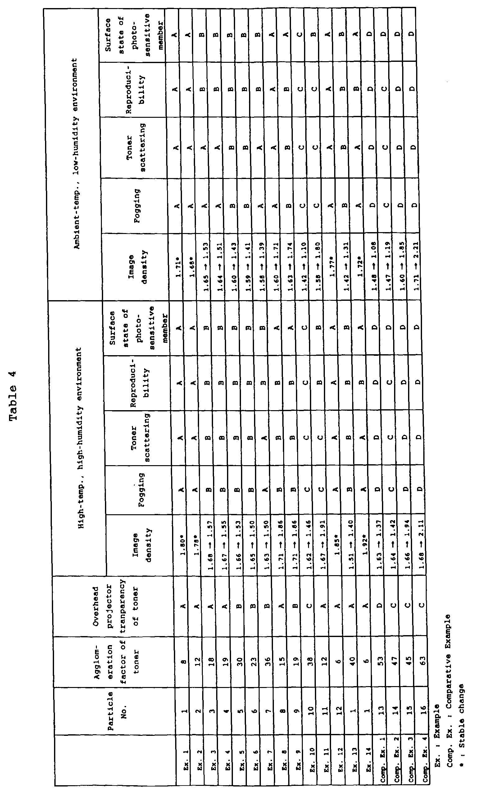Figure 00580001