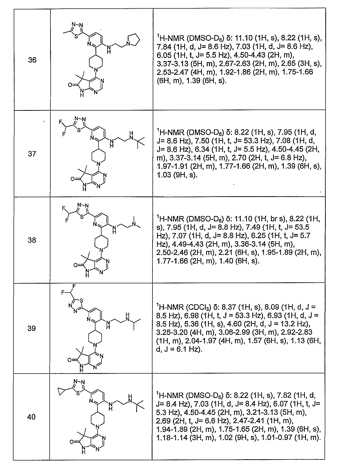Figure JPOXMLDOC01-appb-I000033
