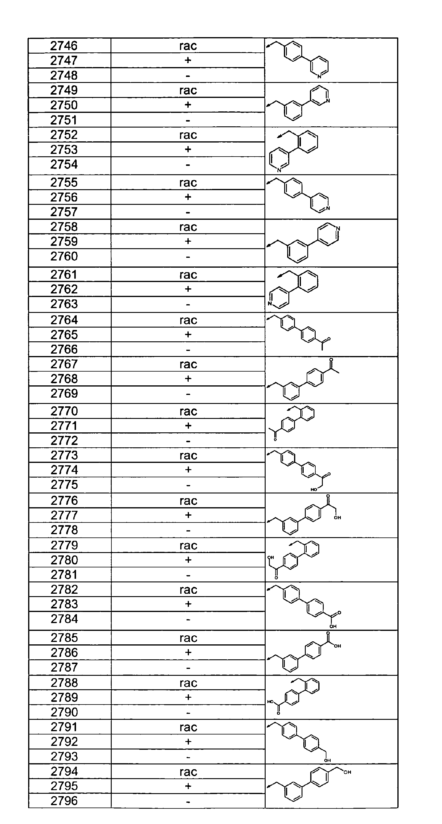 Figure imgb0068