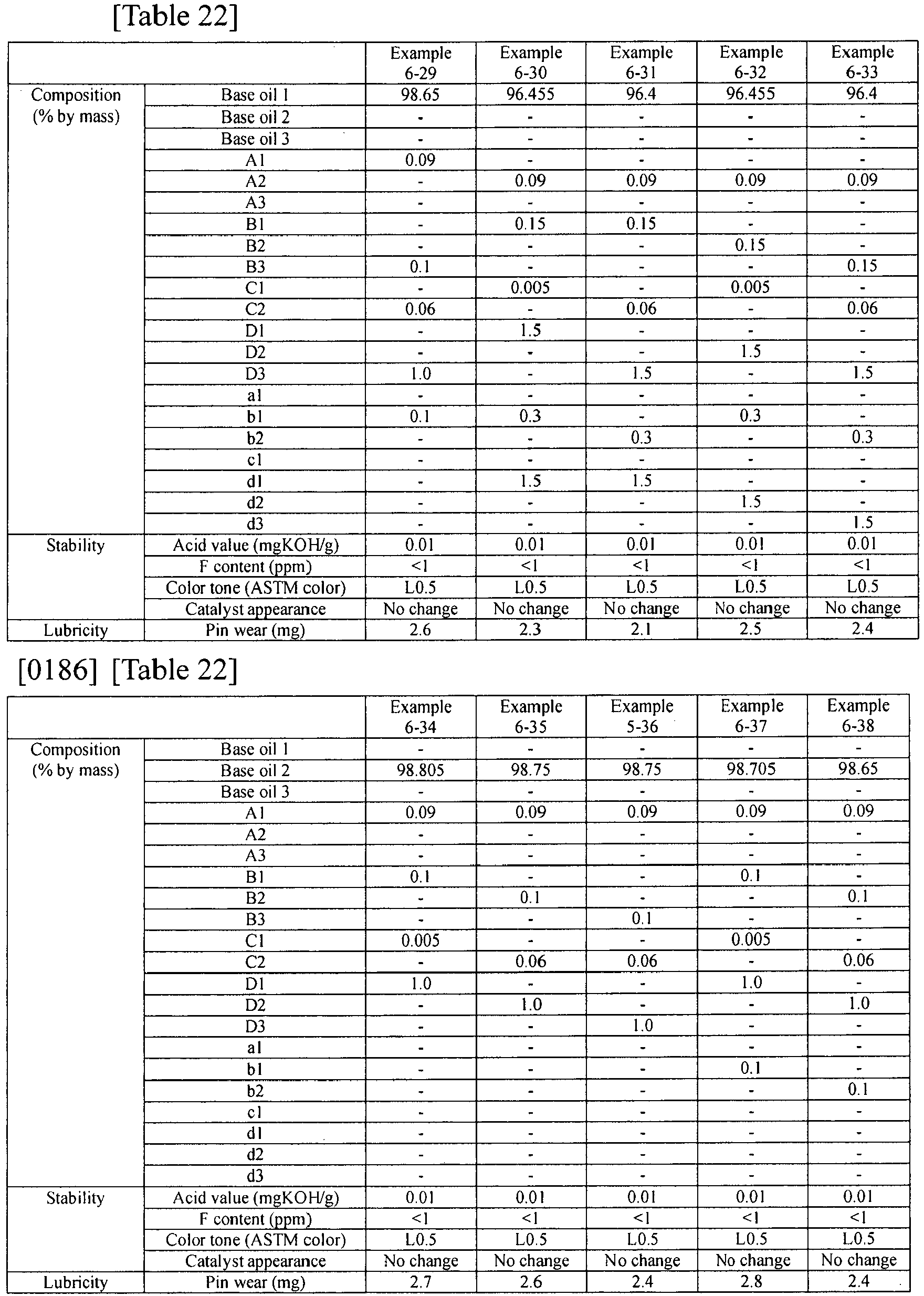 Figure imgb0045