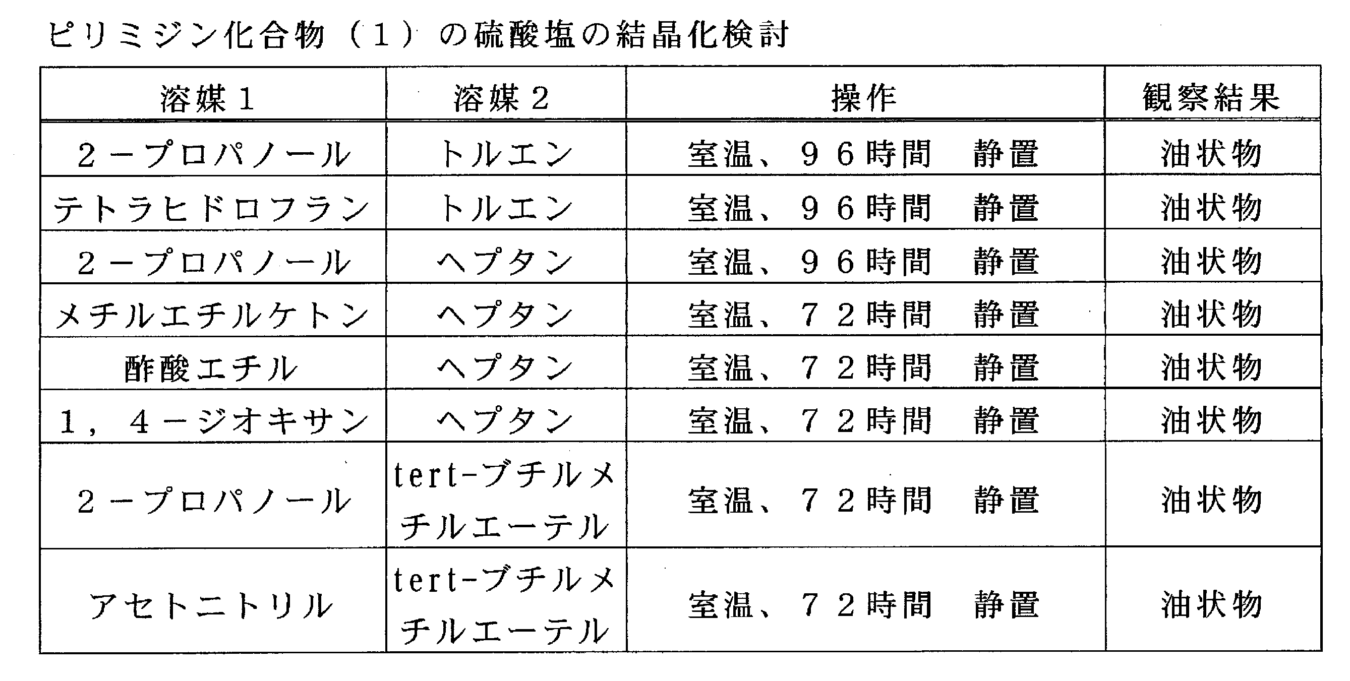 Figure JPOXMLDOC01-appb-T000008