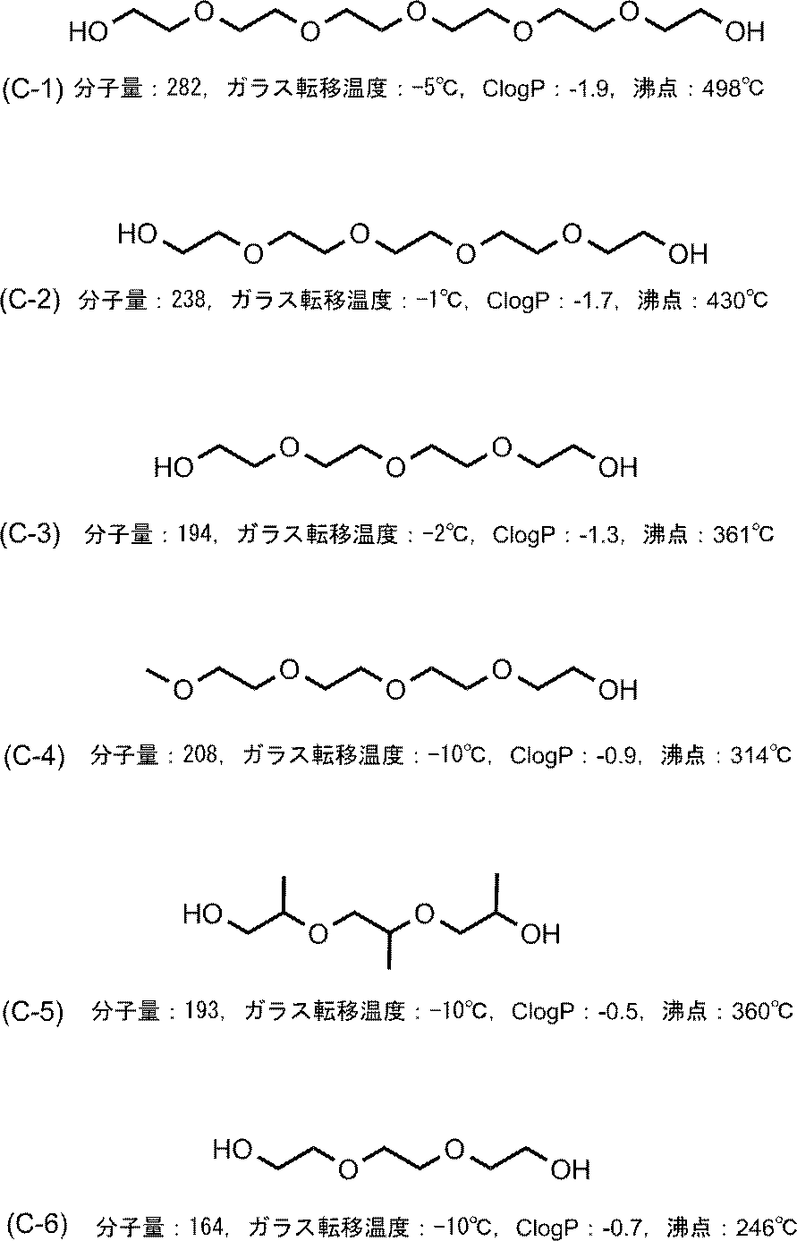 Figure JPOXMLDOC01-appb-C000067
