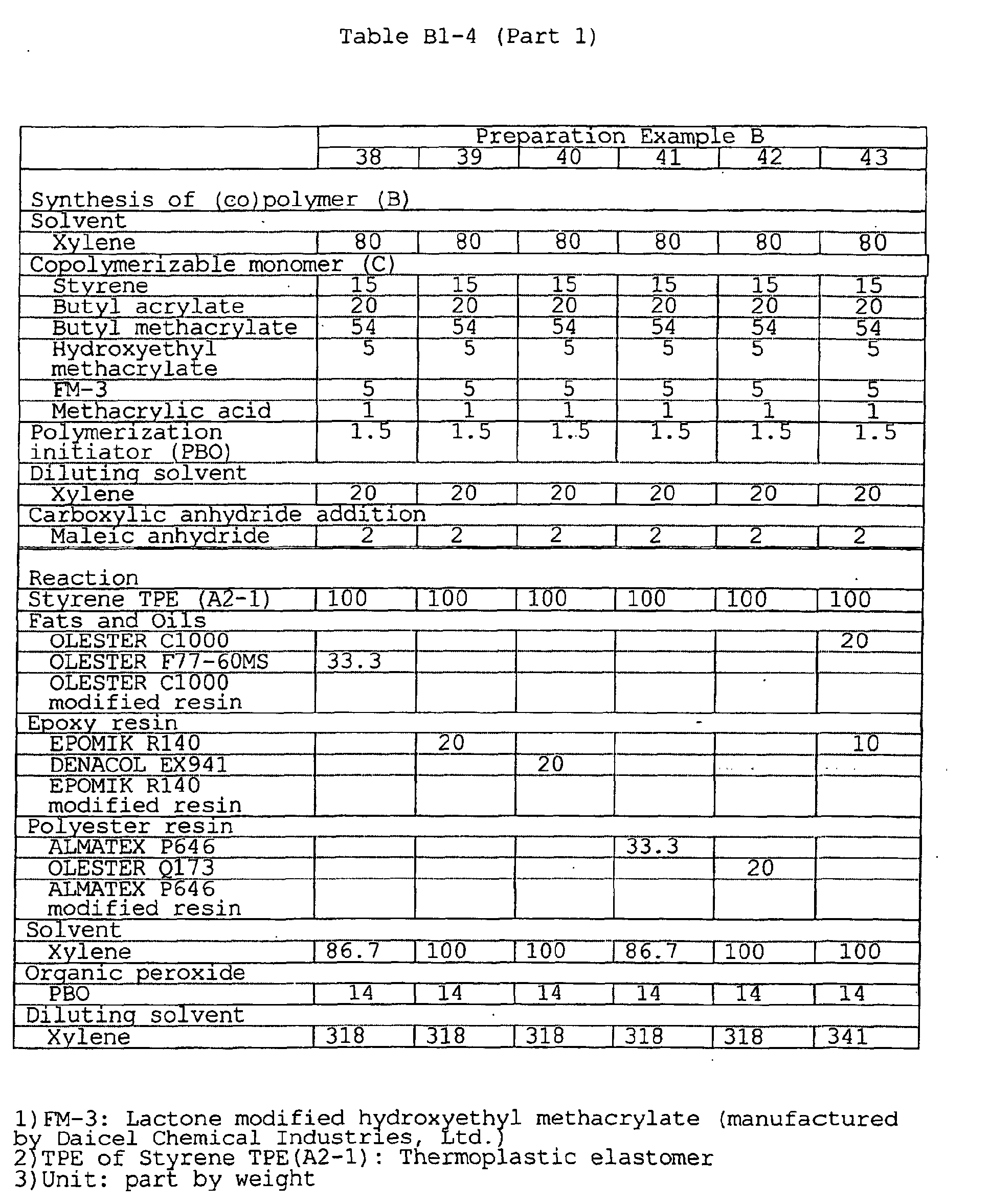 Figure 00870001