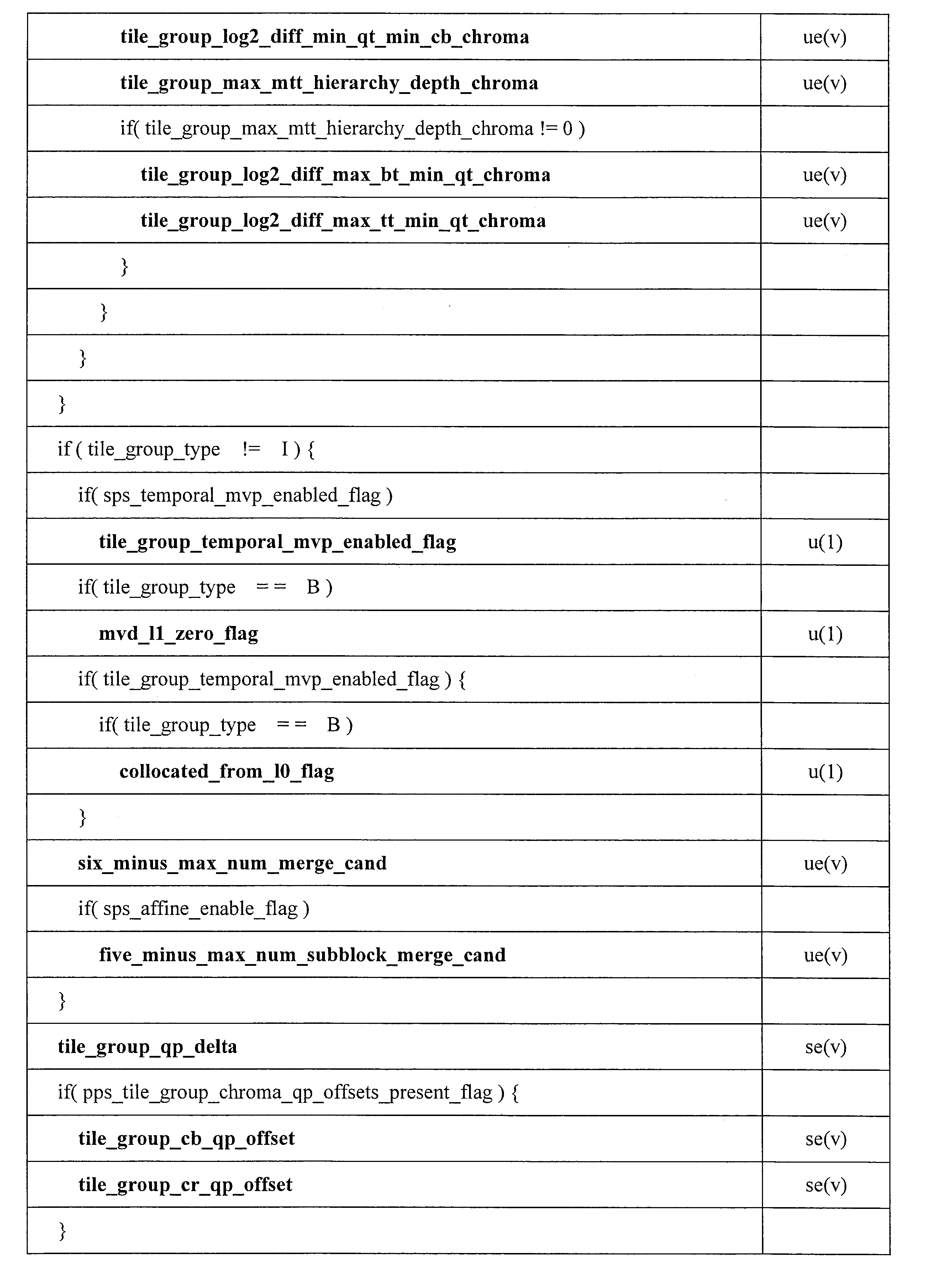 Figure JPOXMLDOC01-appb-I000048