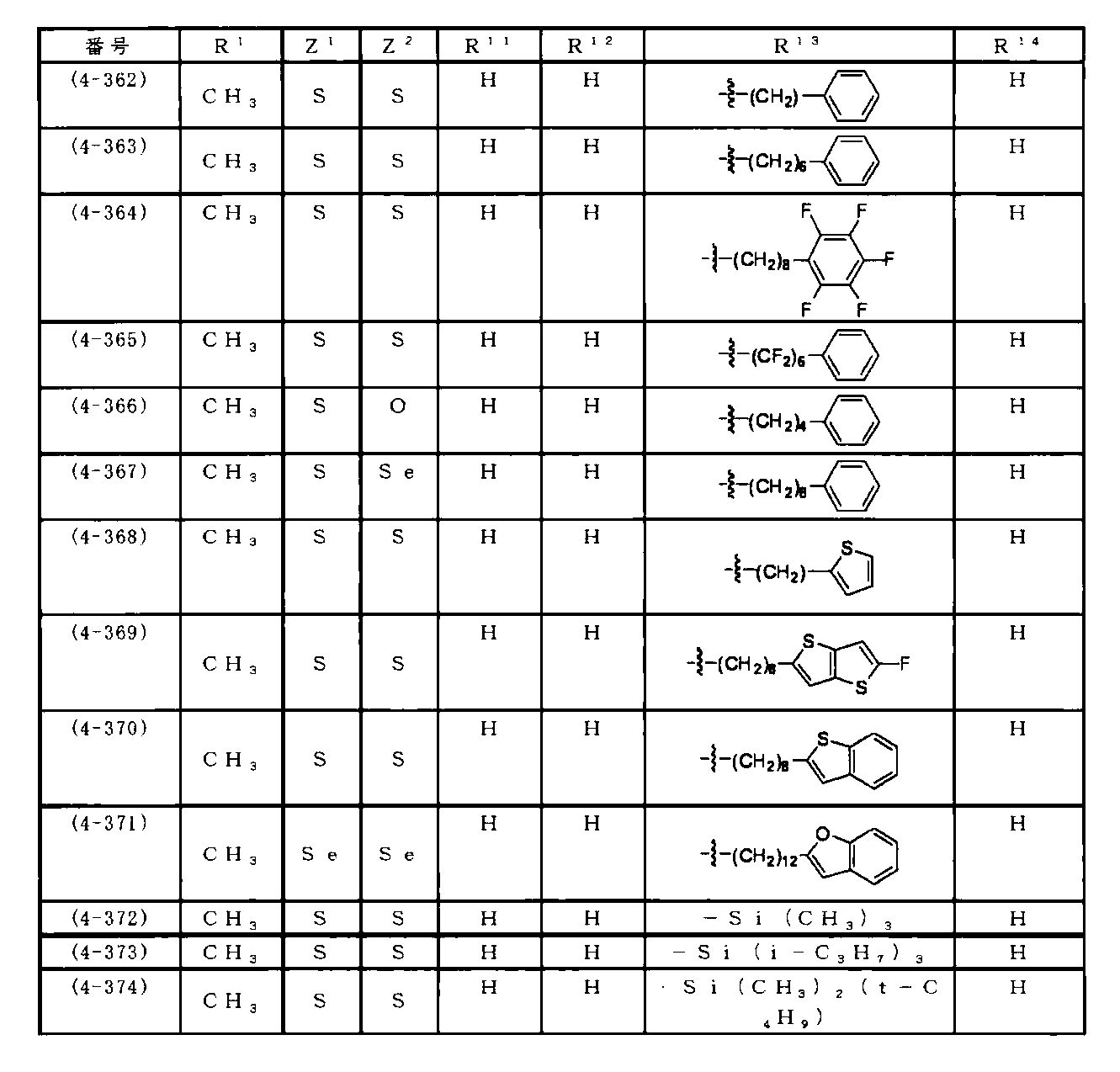 Figure JPOXMLDOC01-appb-I000061