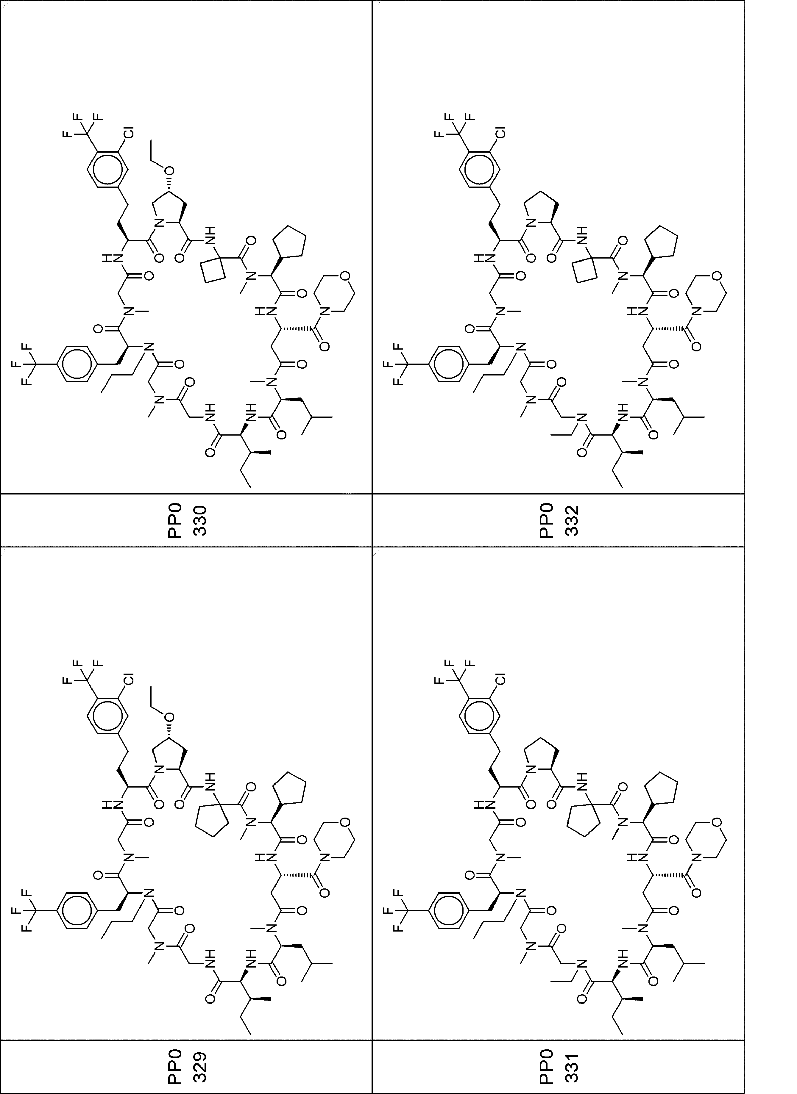 Figure JPOXMLDOC01-appb-I000584