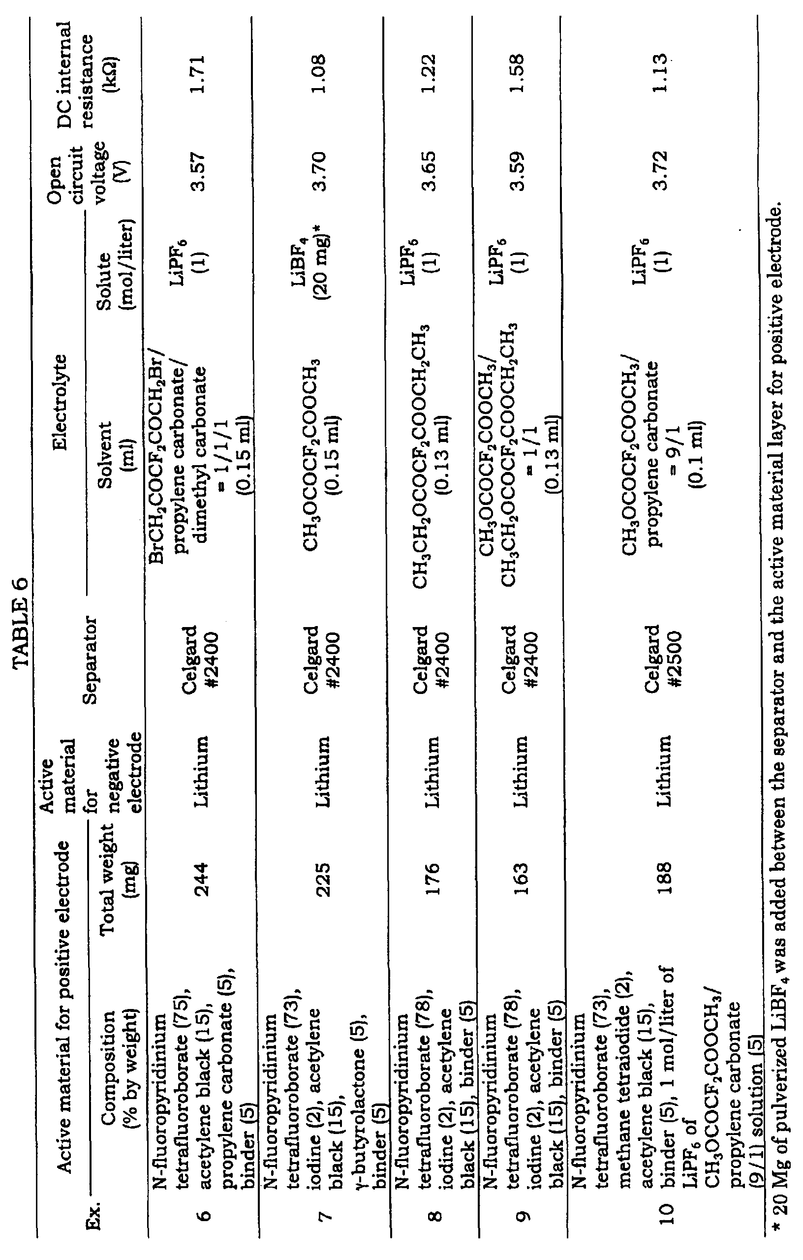 Figure 00390001