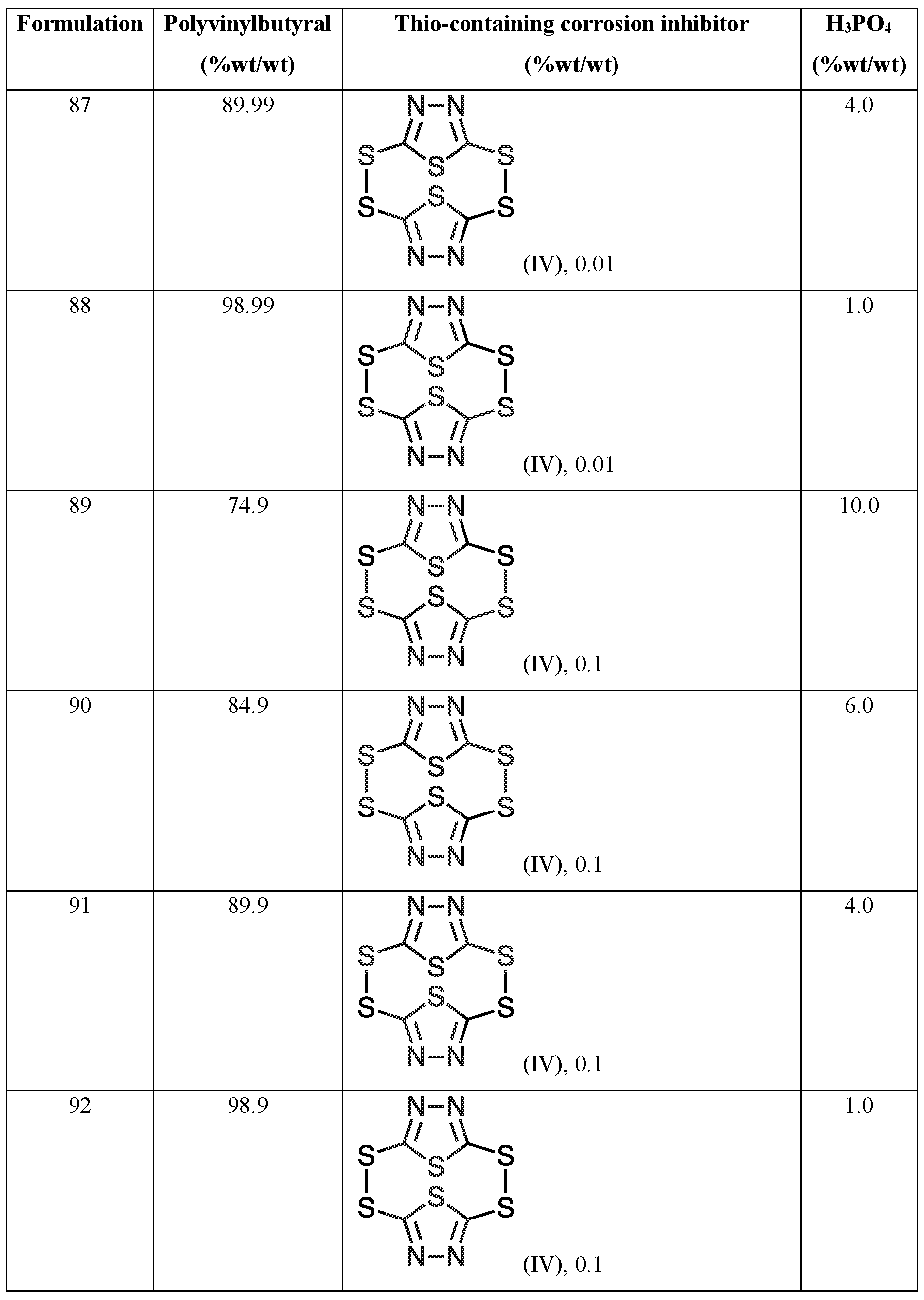 Figure imgf000089_0001