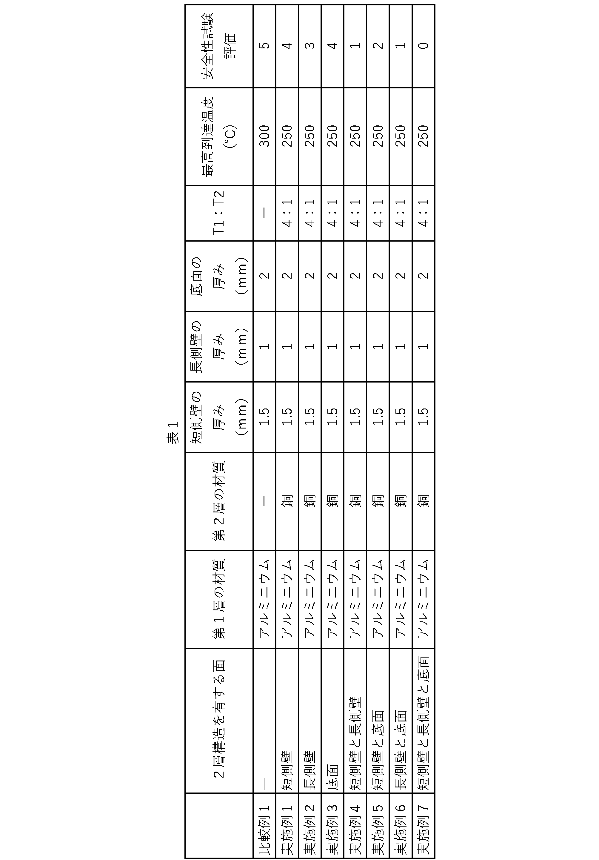 Figure 2024123722000002