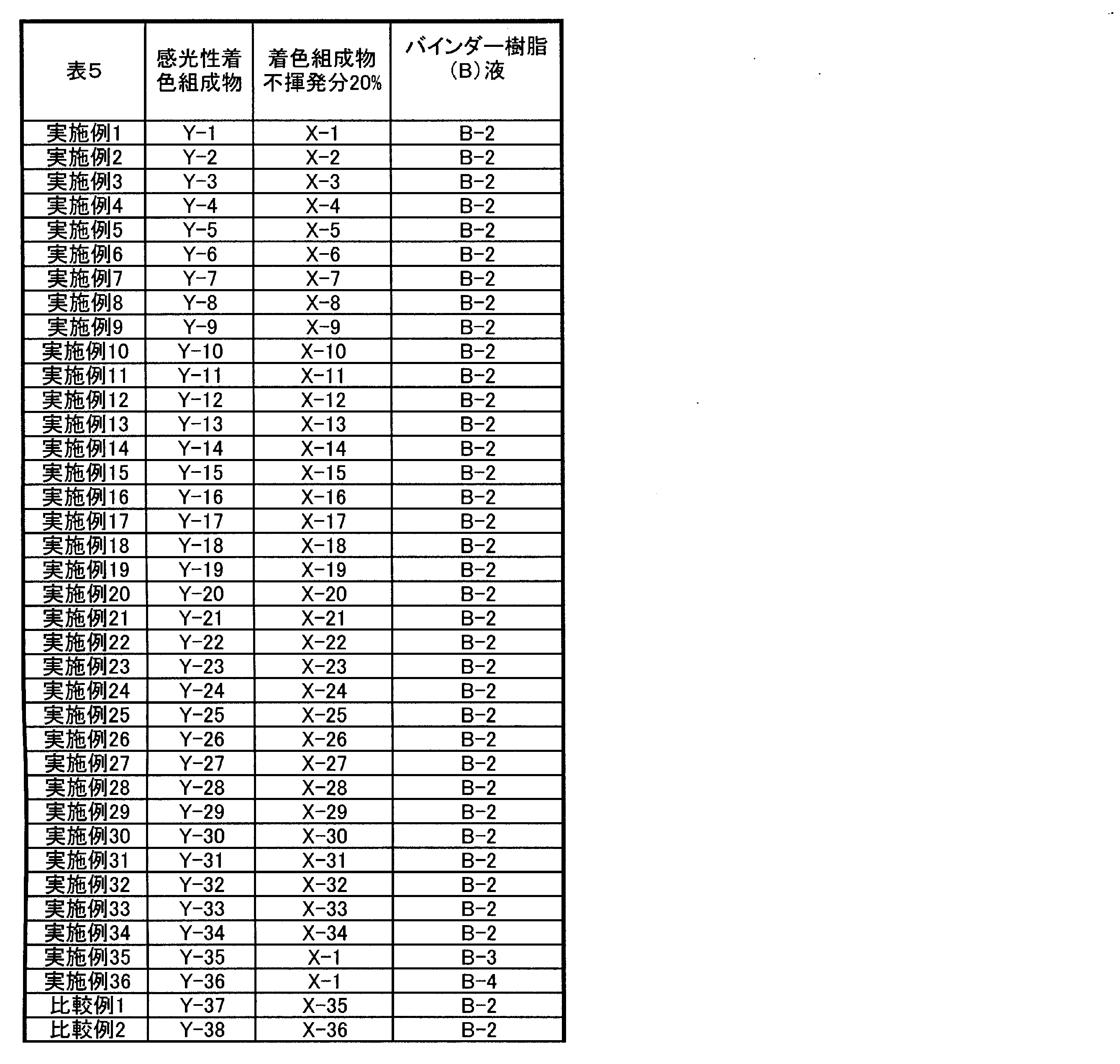 Figure 2022040133000057