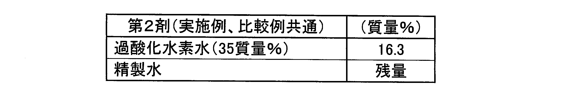 Figure JPOXMLDOC01-appb-T000006