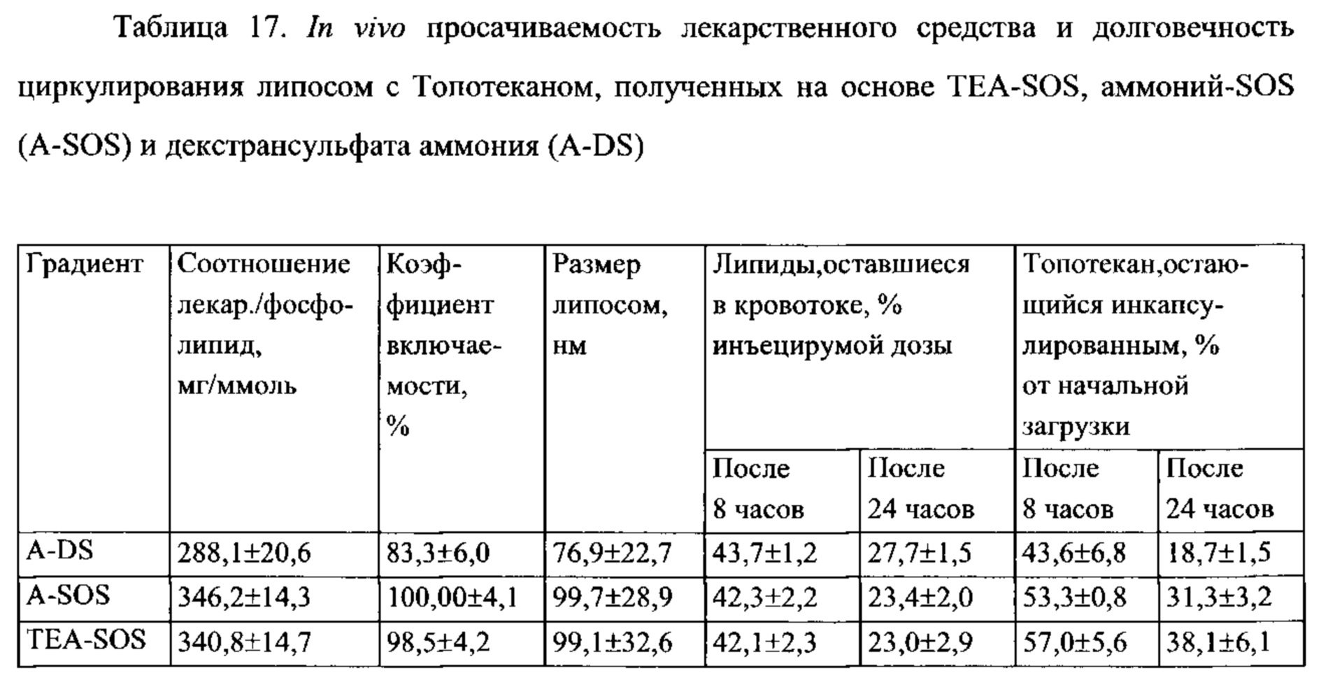 Figure 00000021