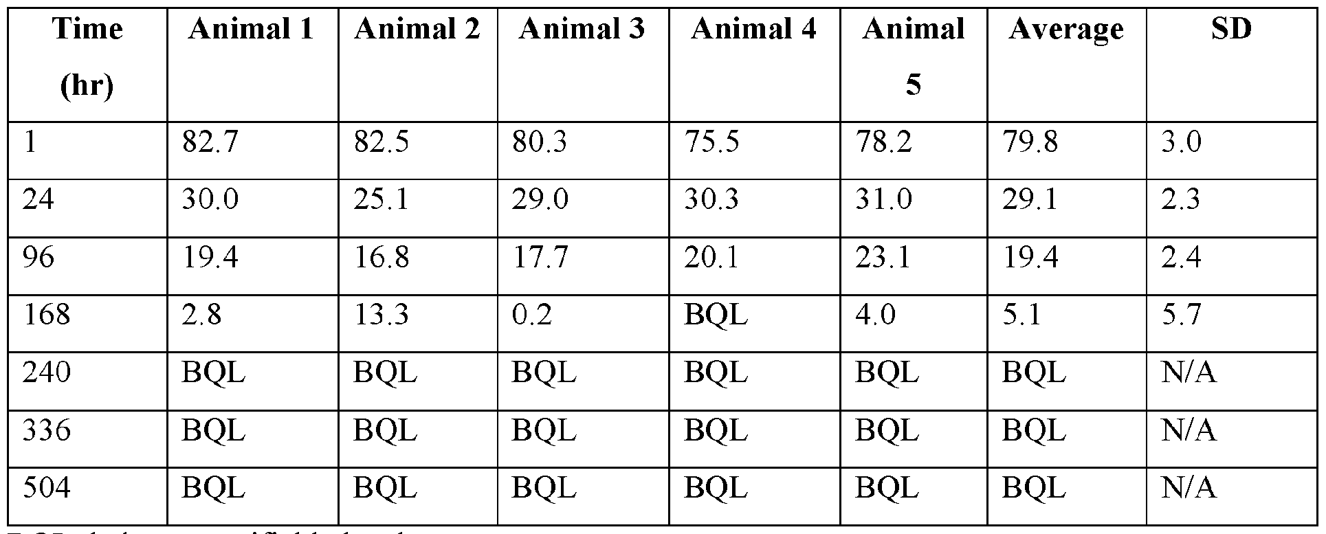 Figure imgf000053_0001