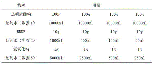 Figure DEST_PATH_IMAGE003