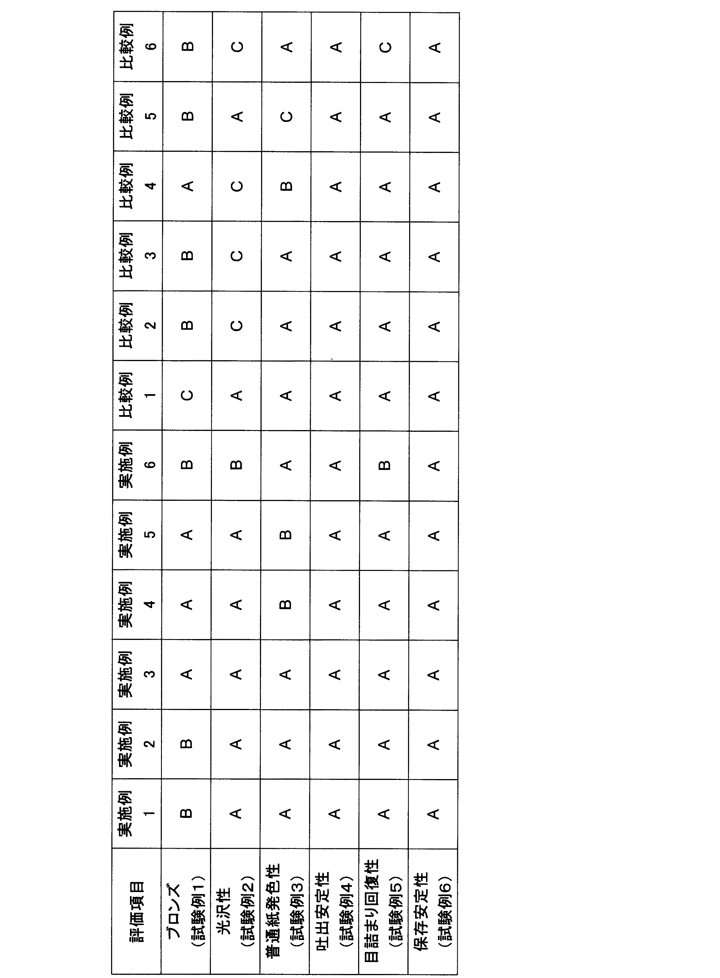 Figure 0004789062