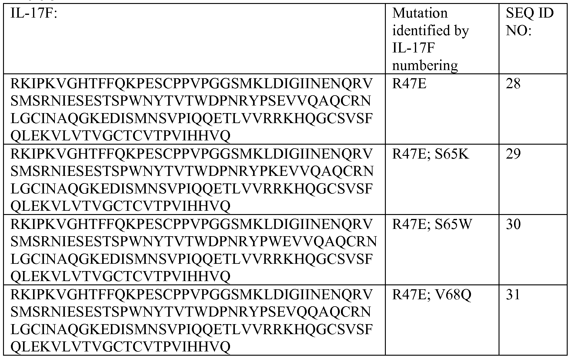 Figure imgf000084_0001