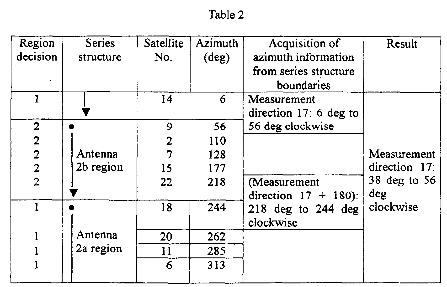 Figure 00090001