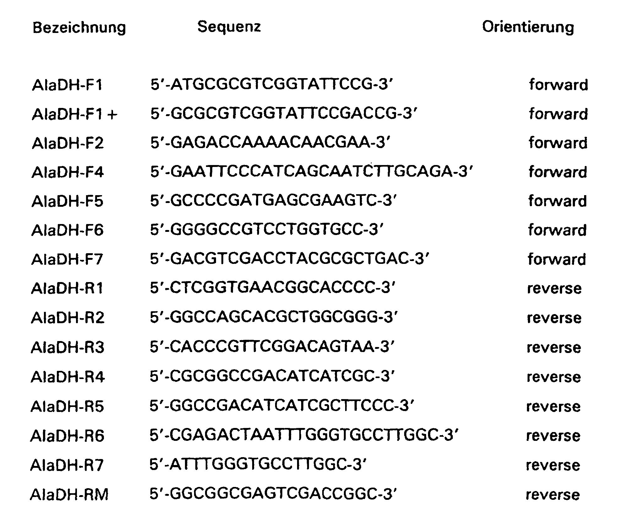 Figure 00520001