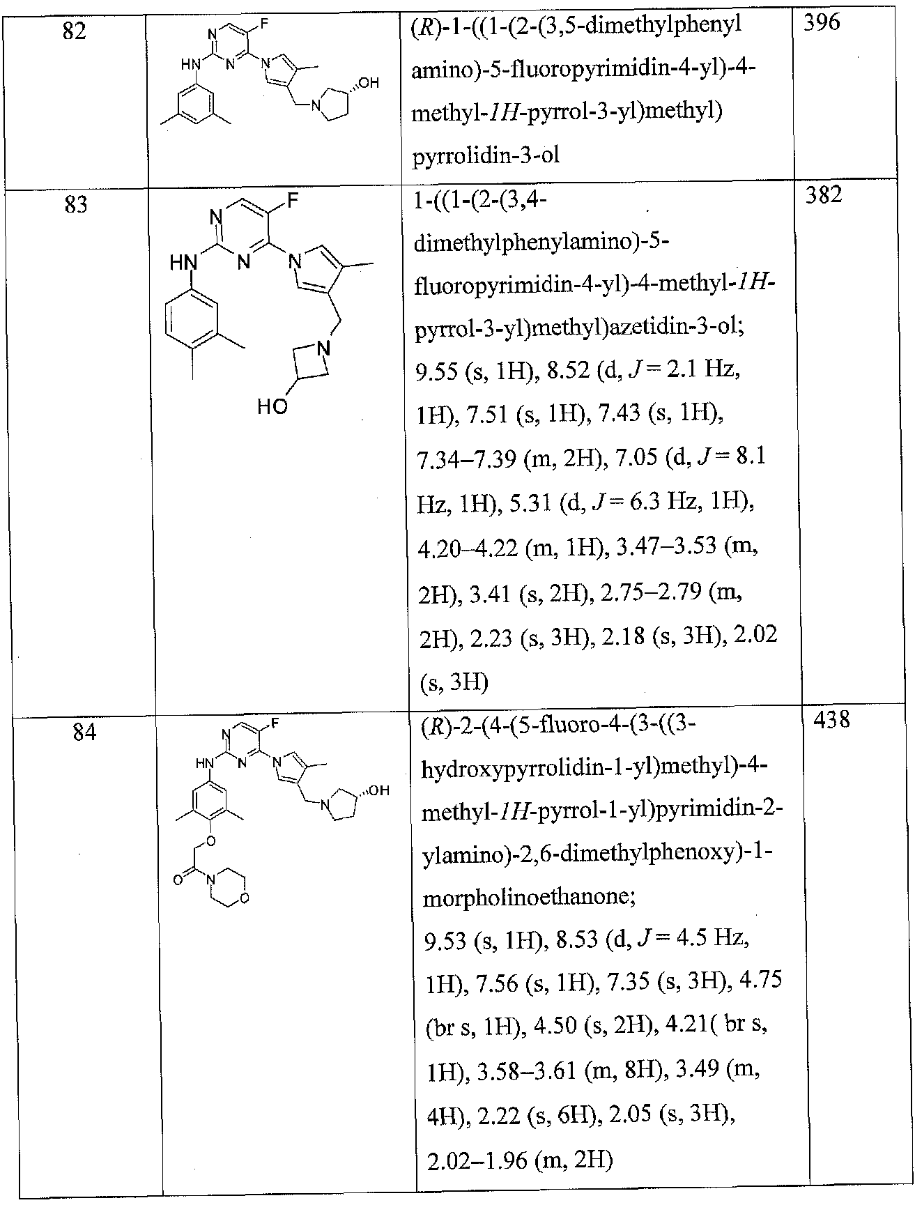 Figure imgf000071_0001