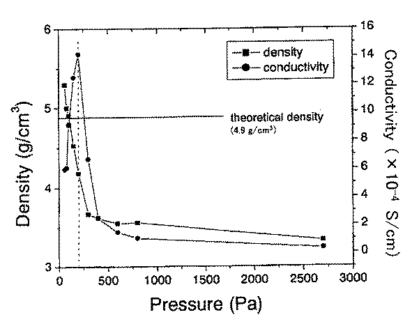 Figure 2012109052
